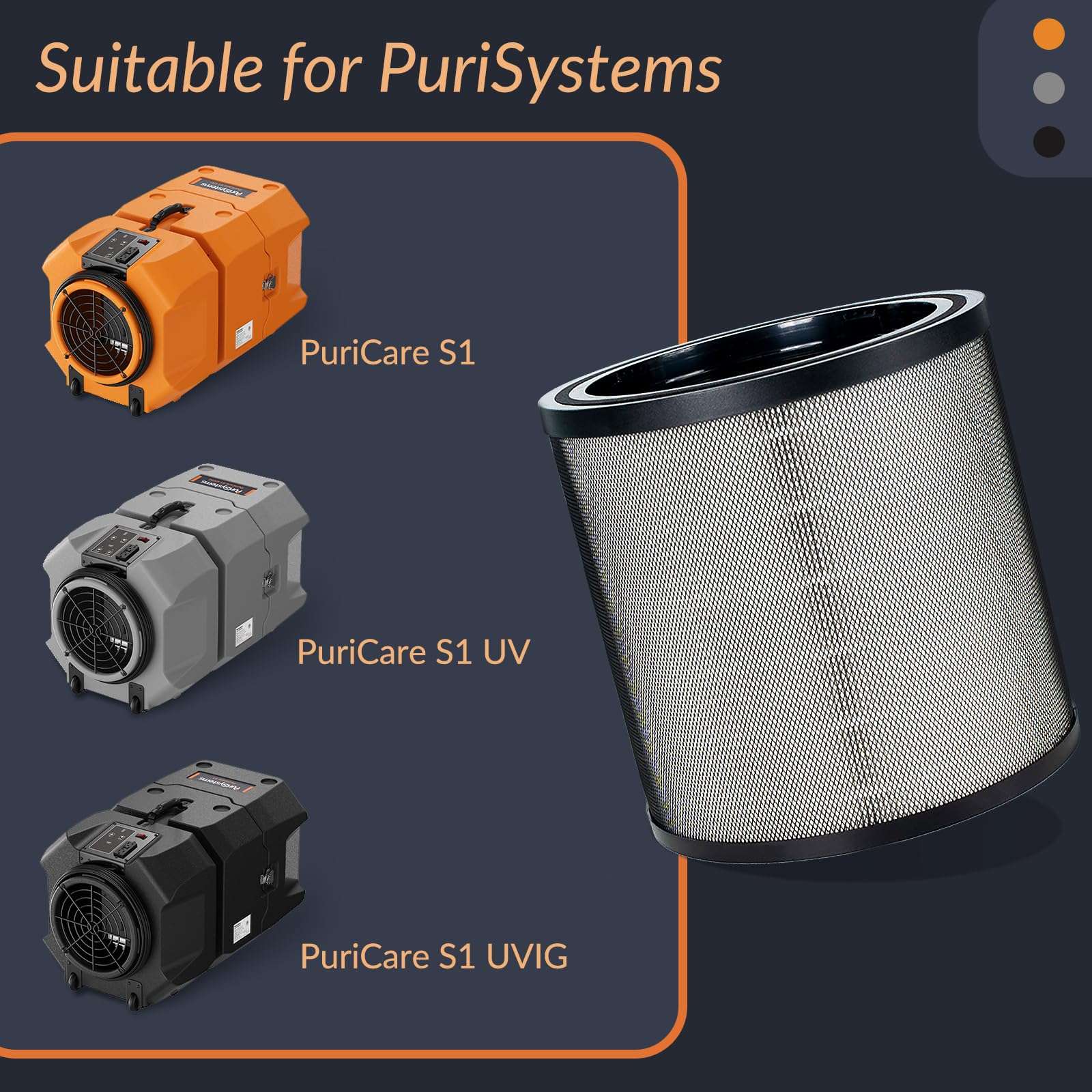 PuriSystems 2-in-1 HEPA/Activated Carbon Filter for Air Scrubber PuriCare S1, S1 UV, and S1 UVIG, Single Filter 4