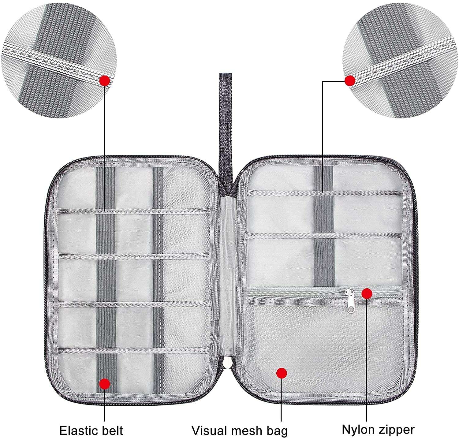 Flight of Fashion Single Layer Electronics Accessories Gadget Organizer Bag, Tech Organizer Pouch for Cables and Cord for Home and Travel Gadget Organizer Bag for Travel, Hard Disk Pouch Case - Grey 5