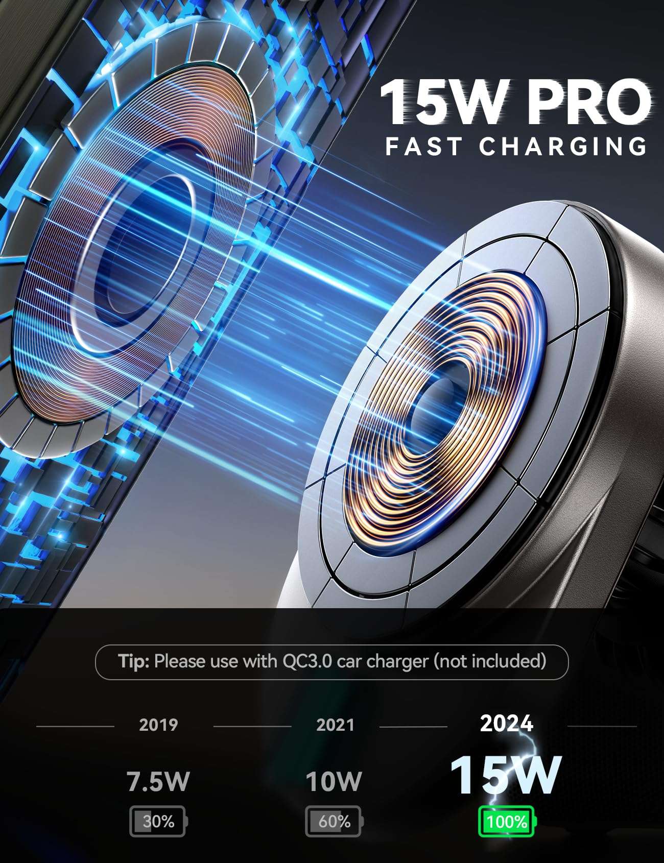 JOYROOM for Magsafe Car Mount Charger 15W Fast Charging, Car Mount for iPhone Wireless Fast Charging, Magsafe Charger Car Phone Holder Vent Fits iPhone 15 14 pro 4