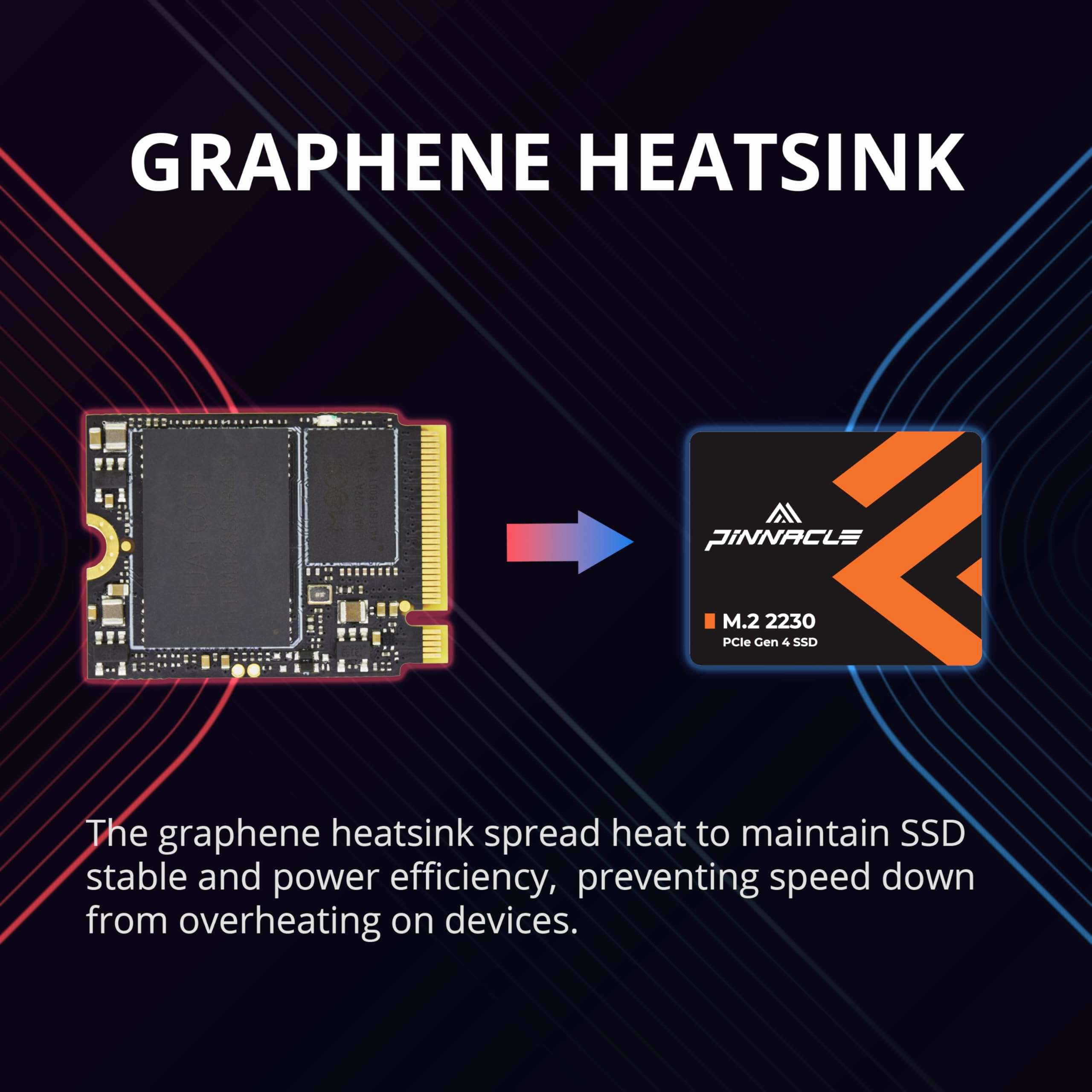 Timetec 512GB M.2 2230 SSD NVMe PCIe Gen4x4 Read Up to 4,800 MB/s Compatible with Steam Deck, ASUS ROG Ally, Microsoft Surface pro 9/ pro 8/pro 7+/pro X/laptop3/laptop4/laptop go/book3, Mini PCs 6