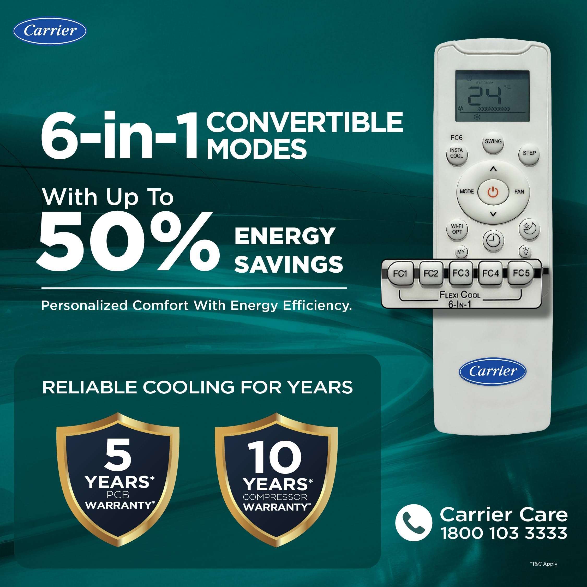 Carrier 1 Ton 3 Star Flexicool Inverter Split AC (Copper, Convertible 6-in-1 with Smart Energy Display, Insta Cool, Auto Clean, PM 2.5 Filter, 2026 Model, ESTER EDGE Gxi-CAI12EE3R36F0, White) 3