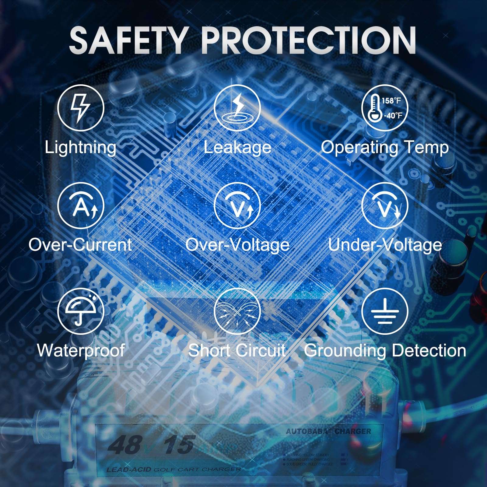 AUTOBABA 48 Volts 15 AMP Golf Club Car Battery Charger 3-Pin Round Style Plug Charger Compatible with 1995-Present DS & Precedent Club Carts (Lead Acid) 6
