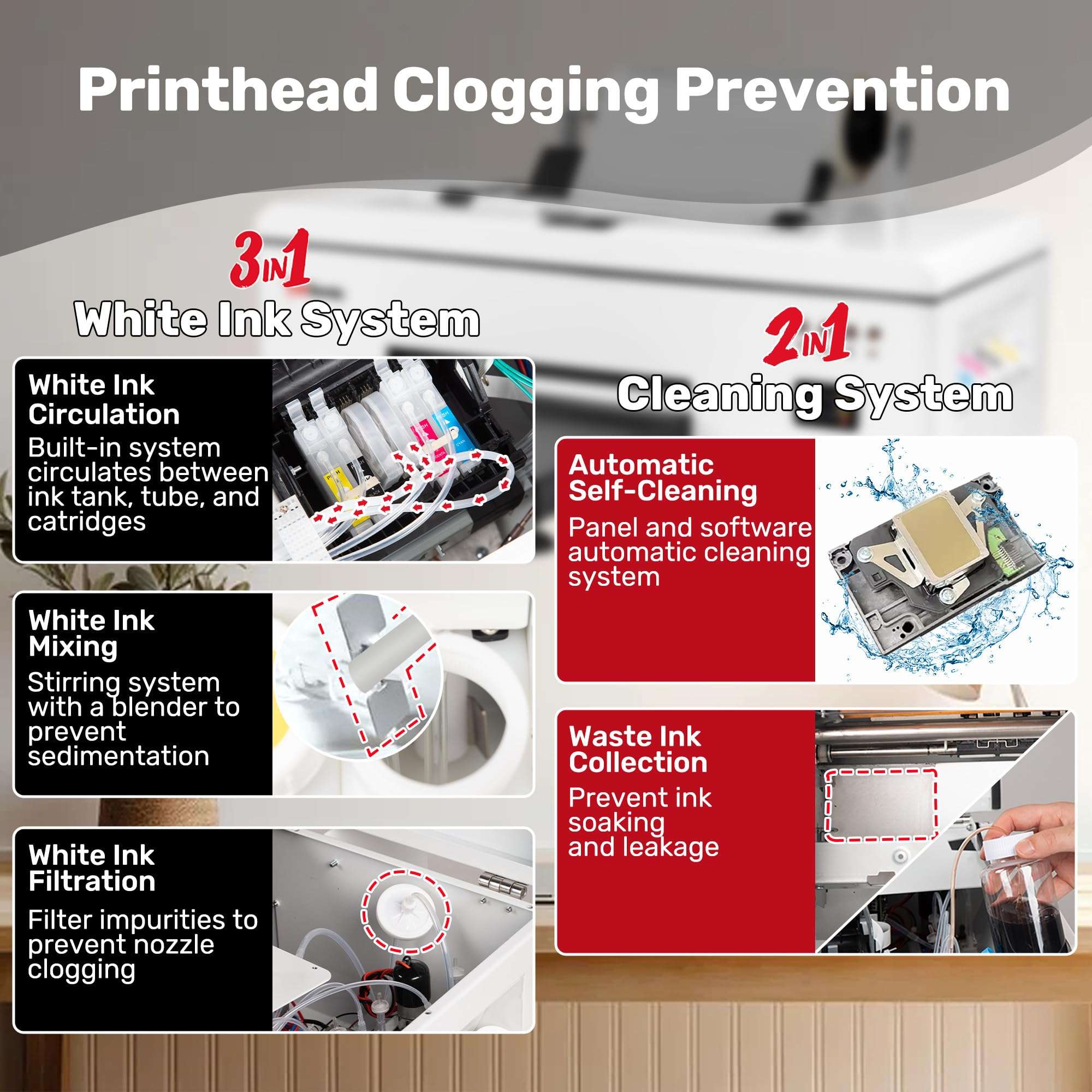 RocRow InkSonic A3 DTF Printer, R1390 DTF Transfer Machine, 13'' Print Width for Custom Garment Printing, Multi-Material Compatible, Direct to Film, White Ink Circulation System & Auto Clean, 4