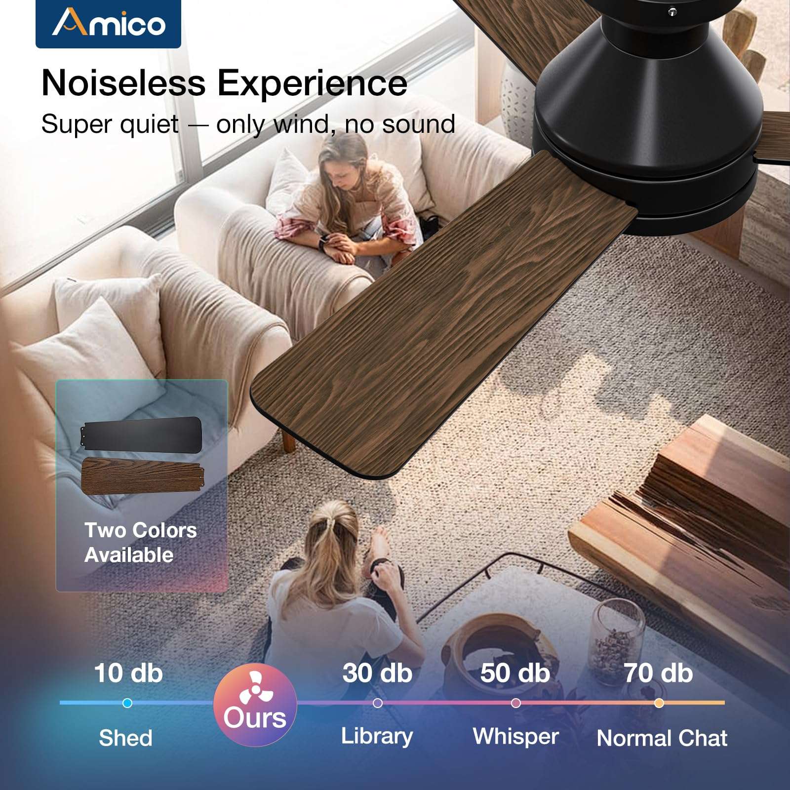 Amico 42'' Black Modern Ceiling Fan with Lights and 72'' Black Vintage Ceiling Fan Bundle 6