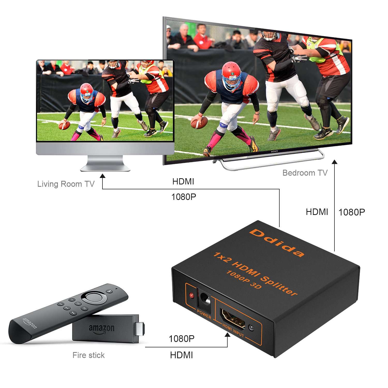 2021WiFi Range Extender,1200Mbps Wireless Signal Repeater Booster&Wall-Through Strong WiFi Signal Amplifier,Dual Band2.4G&5G Expander, 4 Antennas 360°up to2500 Sq.ft Coverage (Grey) 2