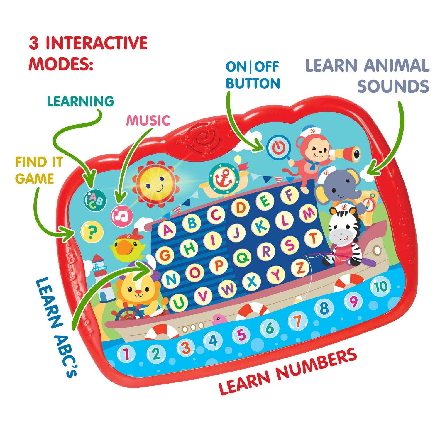Learning Tablet for Toddlers 1-3 - Educational ABC Toy to Learn Alphabet, Number, Music & Words - Early Development Electronic Learning & Activity Game, Suitable for 1 2 3 Year Old Boys & Girls 2