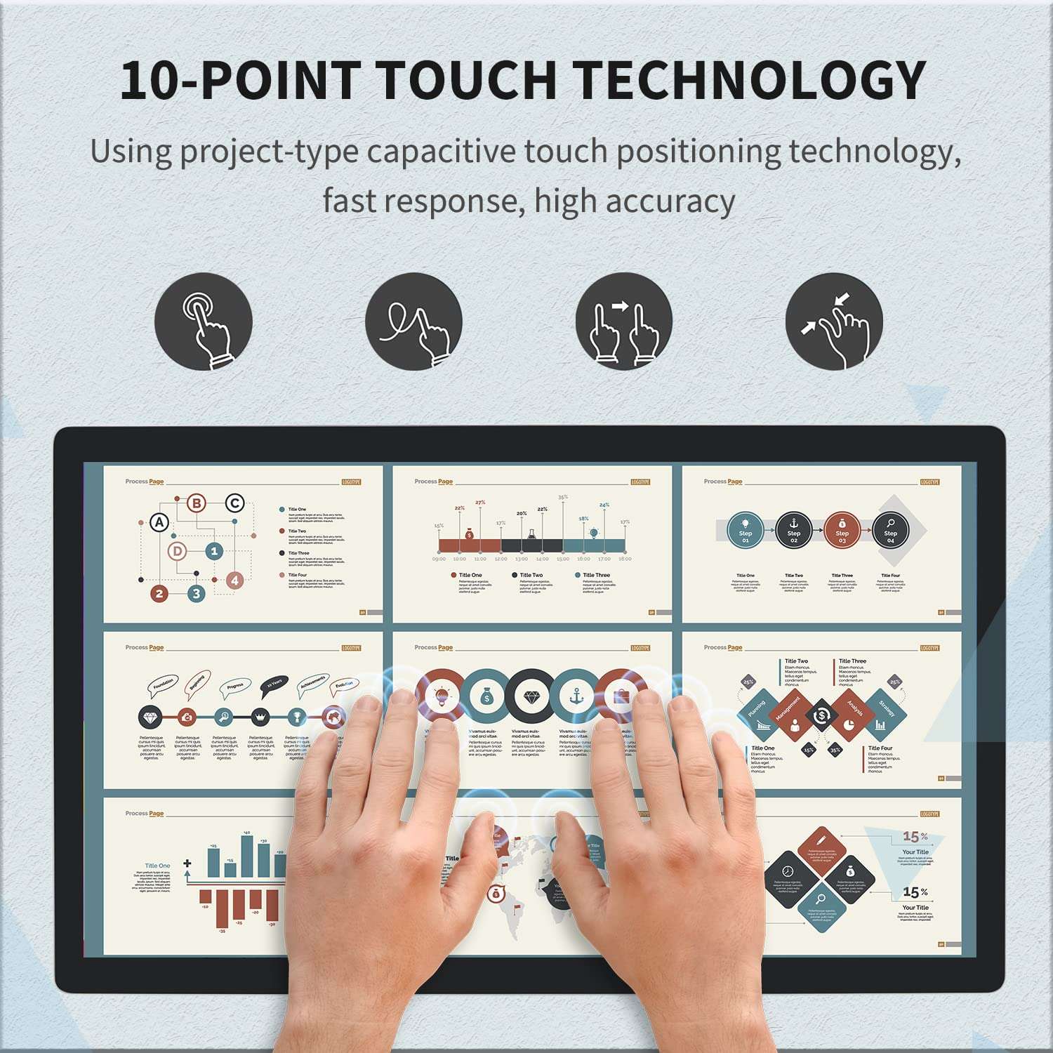 TouchWo 23.8 inch Touch Screen PC Monitor, Intel i3, 4GB RAM, 128G SSD, 16:9 FHD 1080P, Windows 10, Smart Board for Classroom, Meeting & Game, USB, VGA & HDMI Monitor 2