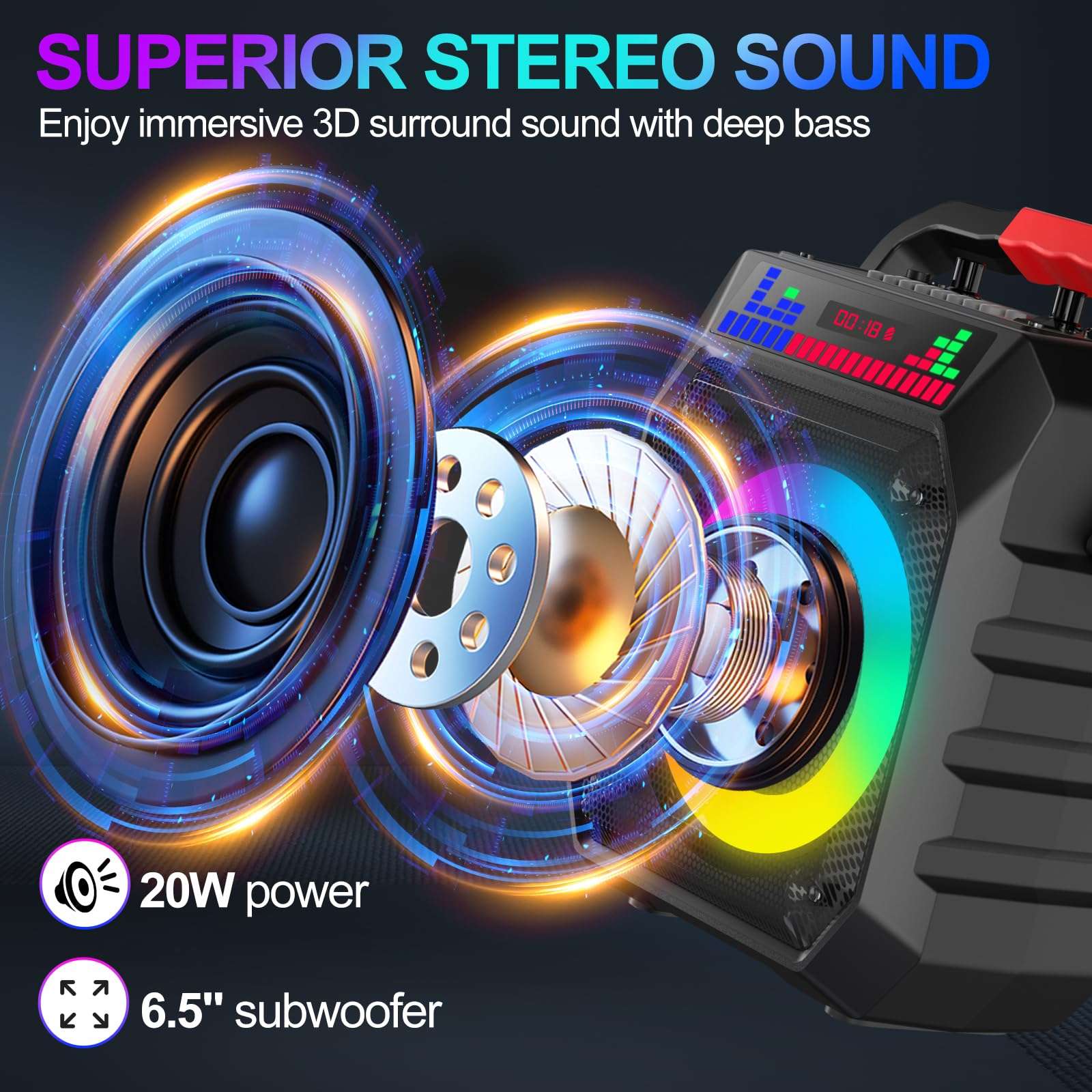 Karaoke Machine for Adults & Kids, Portable Bluetooth Speaker with 2 Wireless Microphones and RGB Lights, Home Karaoke PA System Supports Bluetooth/USB/TF/AUX for Family Party & Outdoor Fun 4