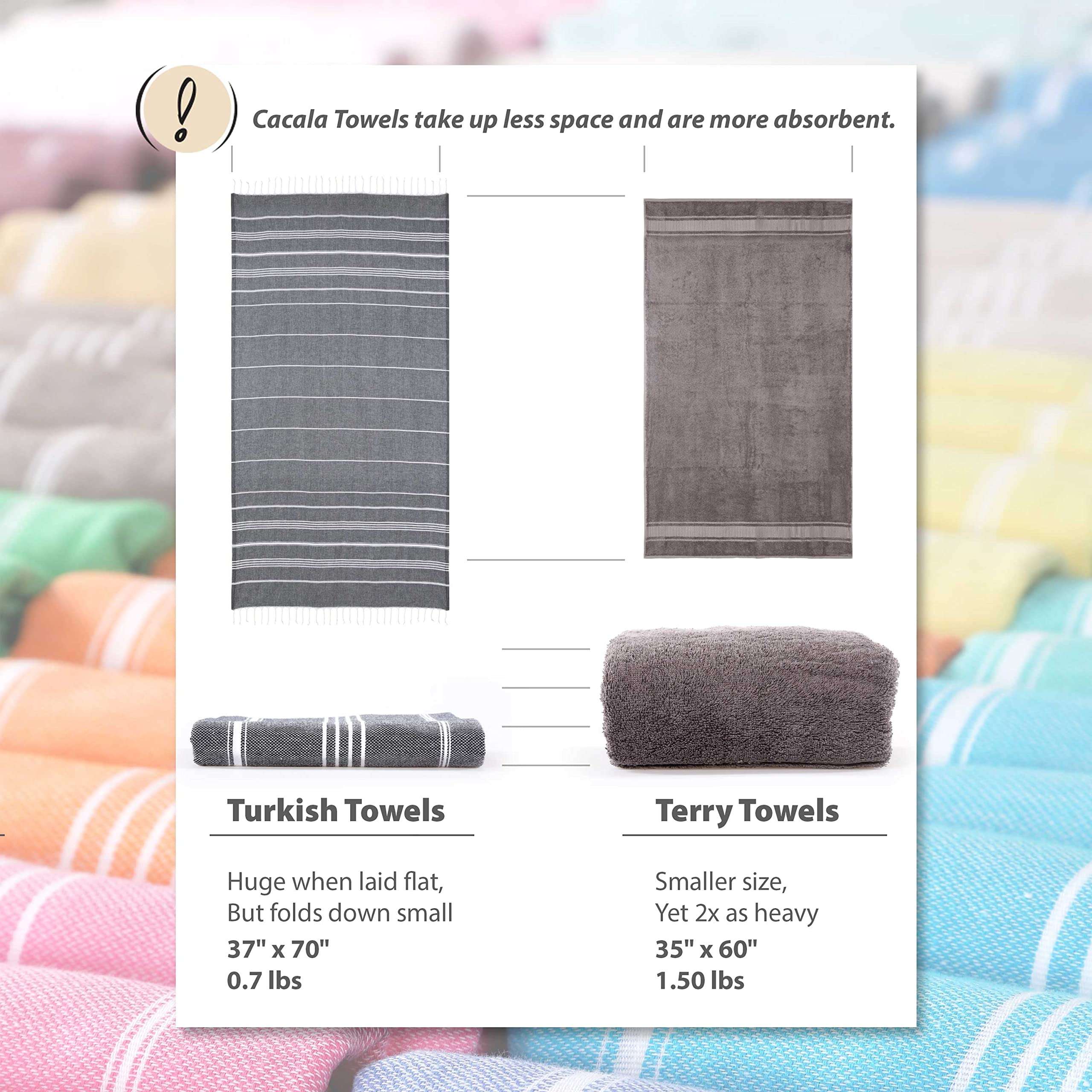 Cacala 100% Cotton Pestemal Turkish Bath Towel, 37 x 70", Silver Grey 5