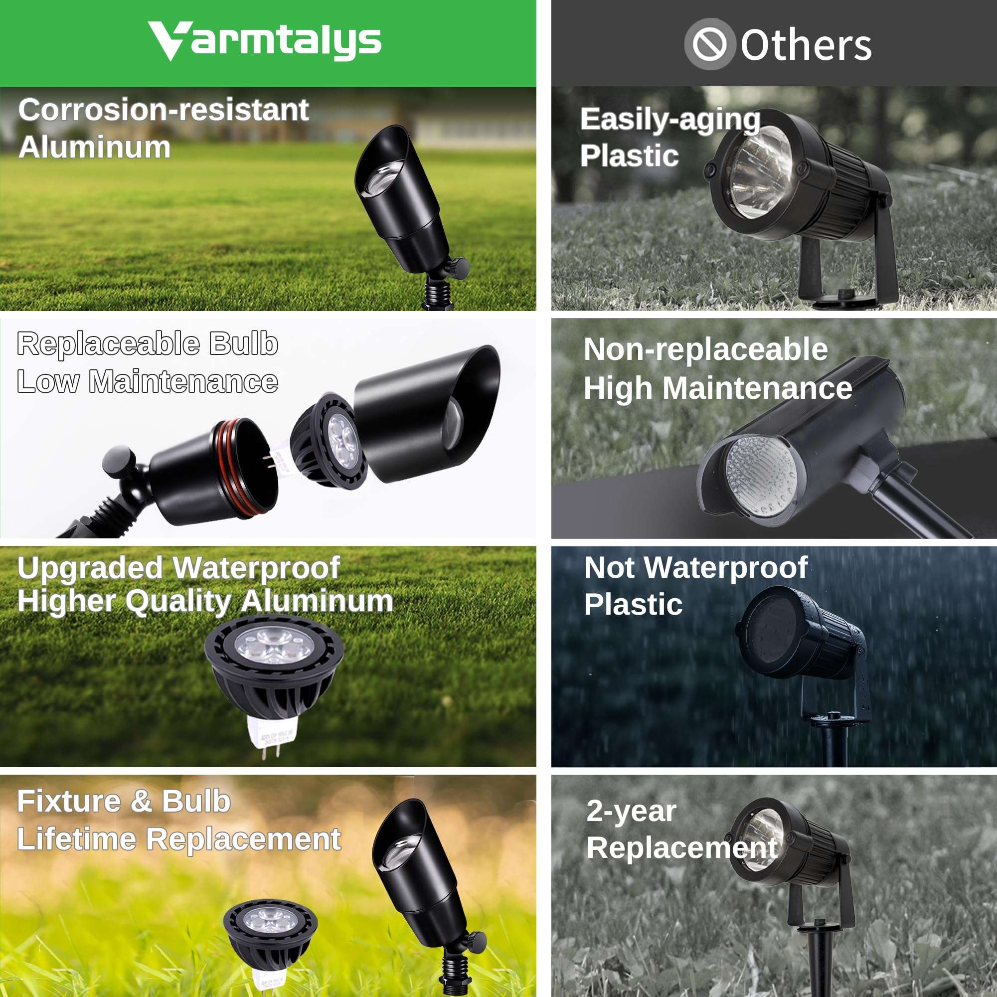 Varmtalys LED Outdoor Spotlights, Black Low Voltage Waterproof Spot Light, Aluminum Landscape Lights for Porch, Backyard, Uplighting with 5W MR16 Bulb 2700K 6 Pack 4