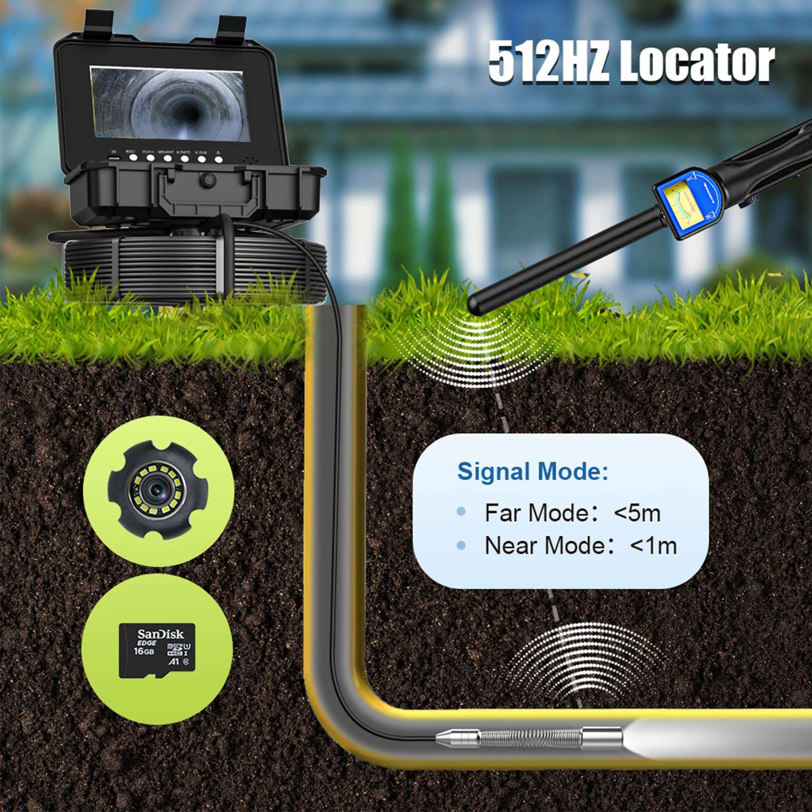 BAIYITONGDA Self Leveling Sewer Camera, Hardest Fiberglass Cable 0.28"/7mm, Self Leveling, 512 Hz Transmitter, IP68 Waterproof Pipe Drain Camera, 1080P 10.1'' IPS, DVR Recorder,20M 4