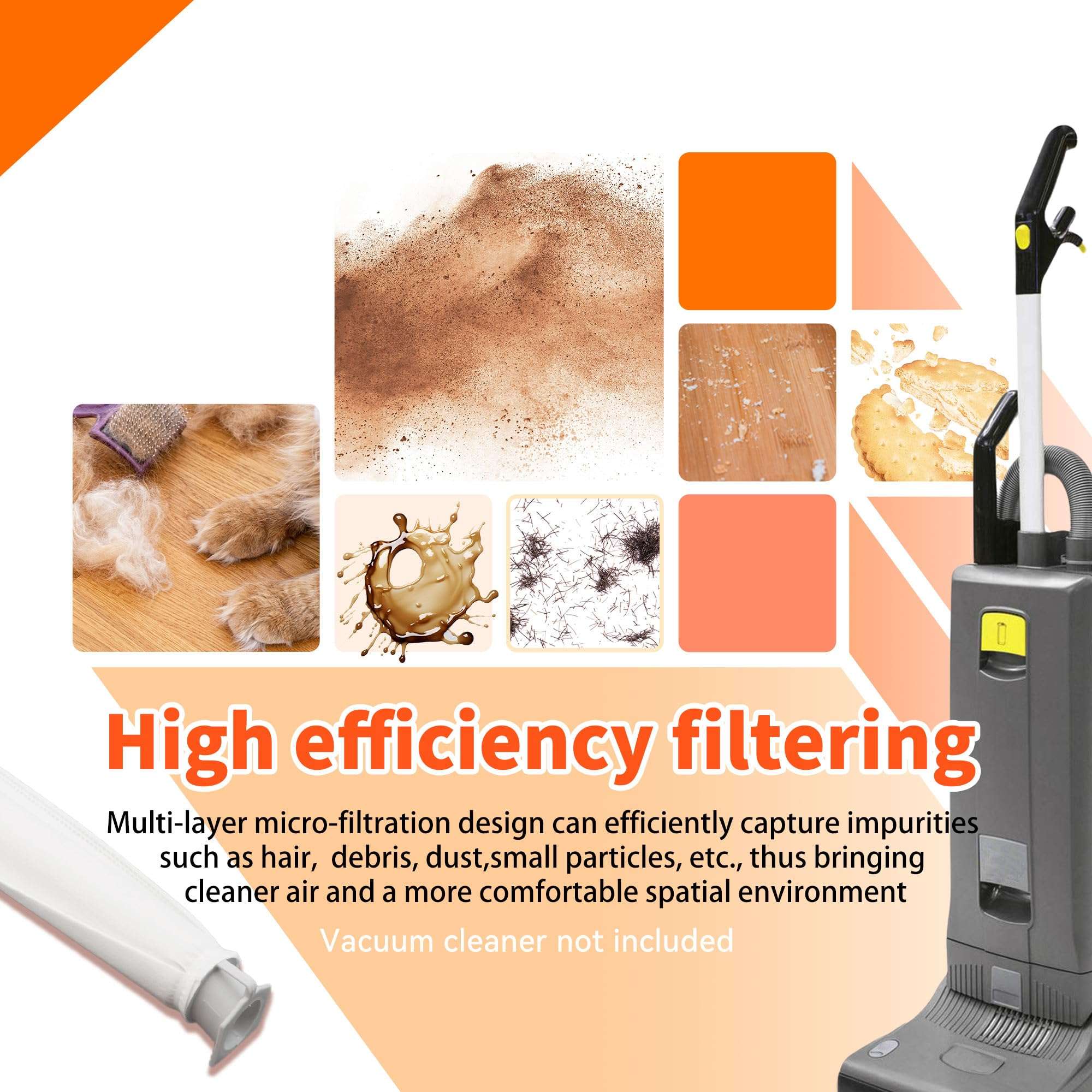 Terixe 2-Pack MicroFilter fit for SEBO Auto-X S | Replacement Vacuum Filters for Windsor Sensor S12/S15/XP/SR & Essential G1 G2 Upright Vacuums |Replacement for Part#5301 5036ER Micro Hygiene Filter 5