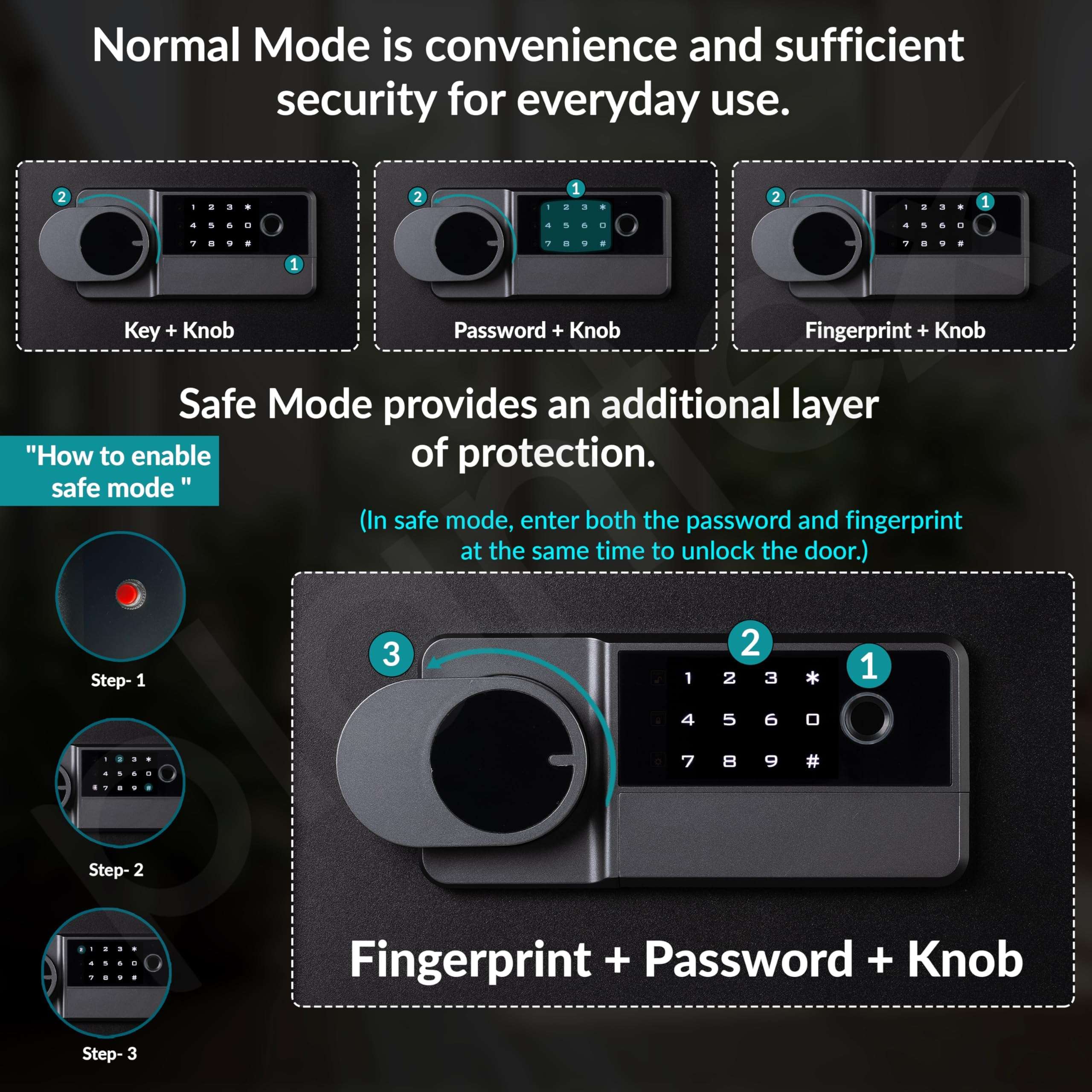 Plantex 56 Litre Digital Safe Locker For Home/Safety Locker Box with Biometric Fingerprint,Touchscreen & Emergency Key/Perfect Security Solution for Valuables/2 Years Warranty By Plantex - Black 5