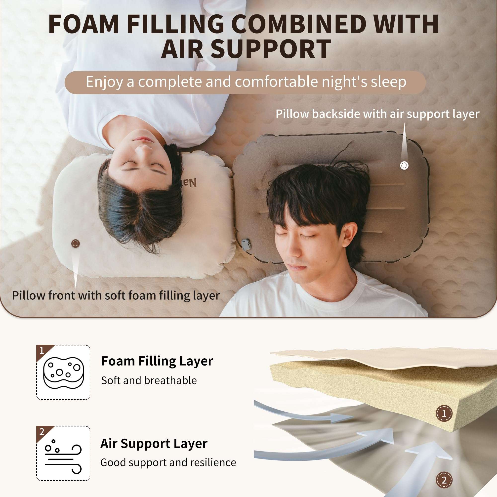 Naturehike 5.7oz Ultralight Inflatable Foam Bed Pillow, Adjustable Firmness Ergonomic Easy-Clean Camping Pillows for Travel, Hiking, Backpacking, Home 3