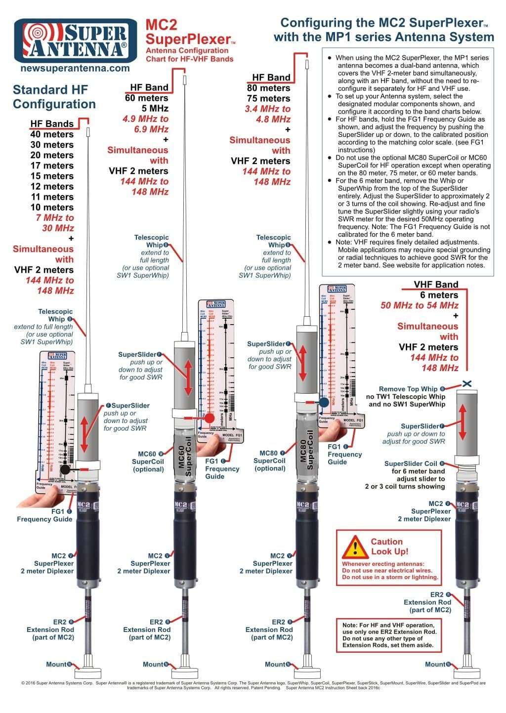 Super Antenna MC2 SuperPlexer 2 Meter VHF Adapter for MP1 Series HAM Antenna HF Portable Amateur Radio 2