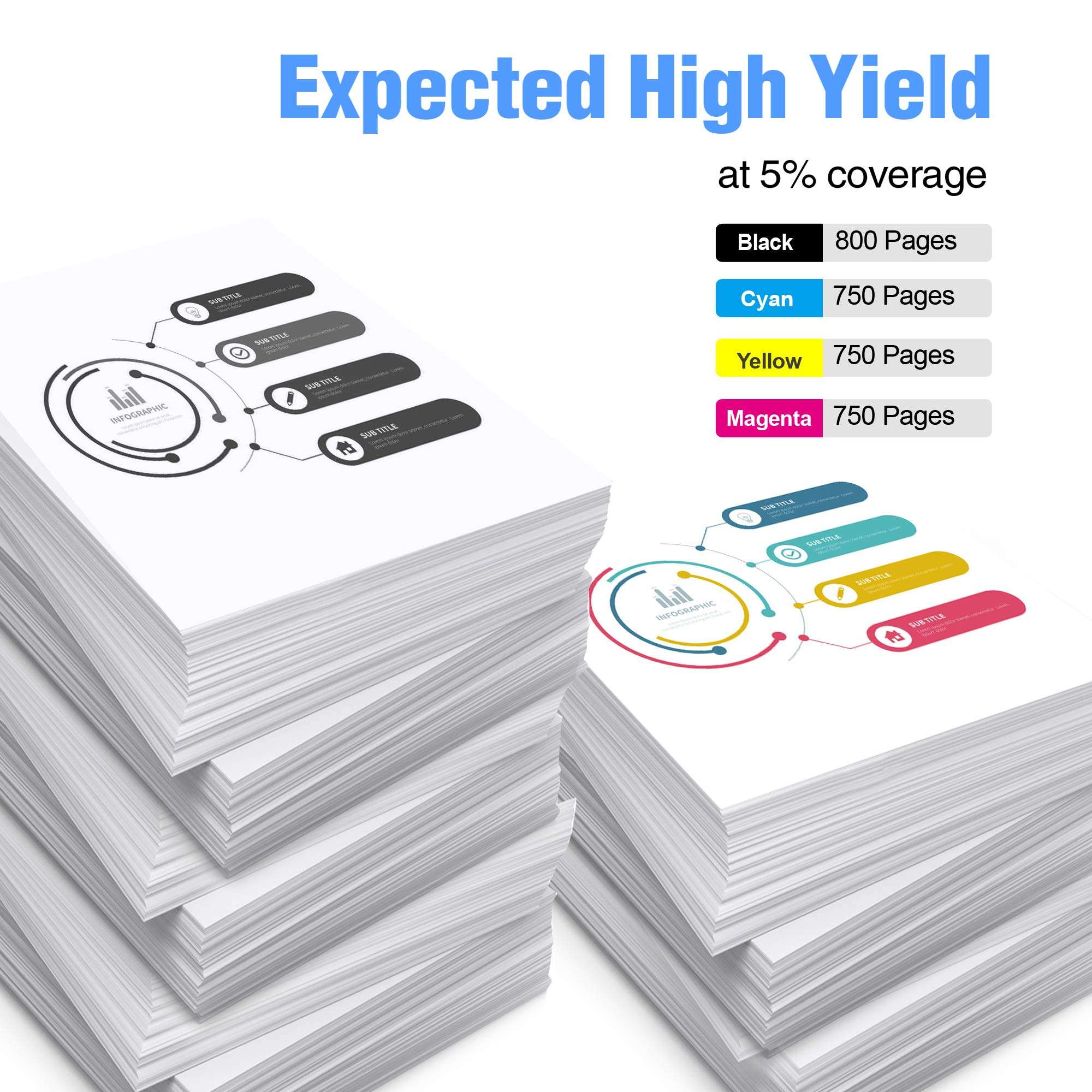 CMTOP 564XL Compatible Replacement for HP 564 Ink Cartridges, for HP Photosmart 5520 6520 7520 5510 6510 7510 C309A C410A Officejet 4620 Deskjet 3520 Printer (6 Black, 3 Cyan, 3 Magenta, 3 Yellow) 4