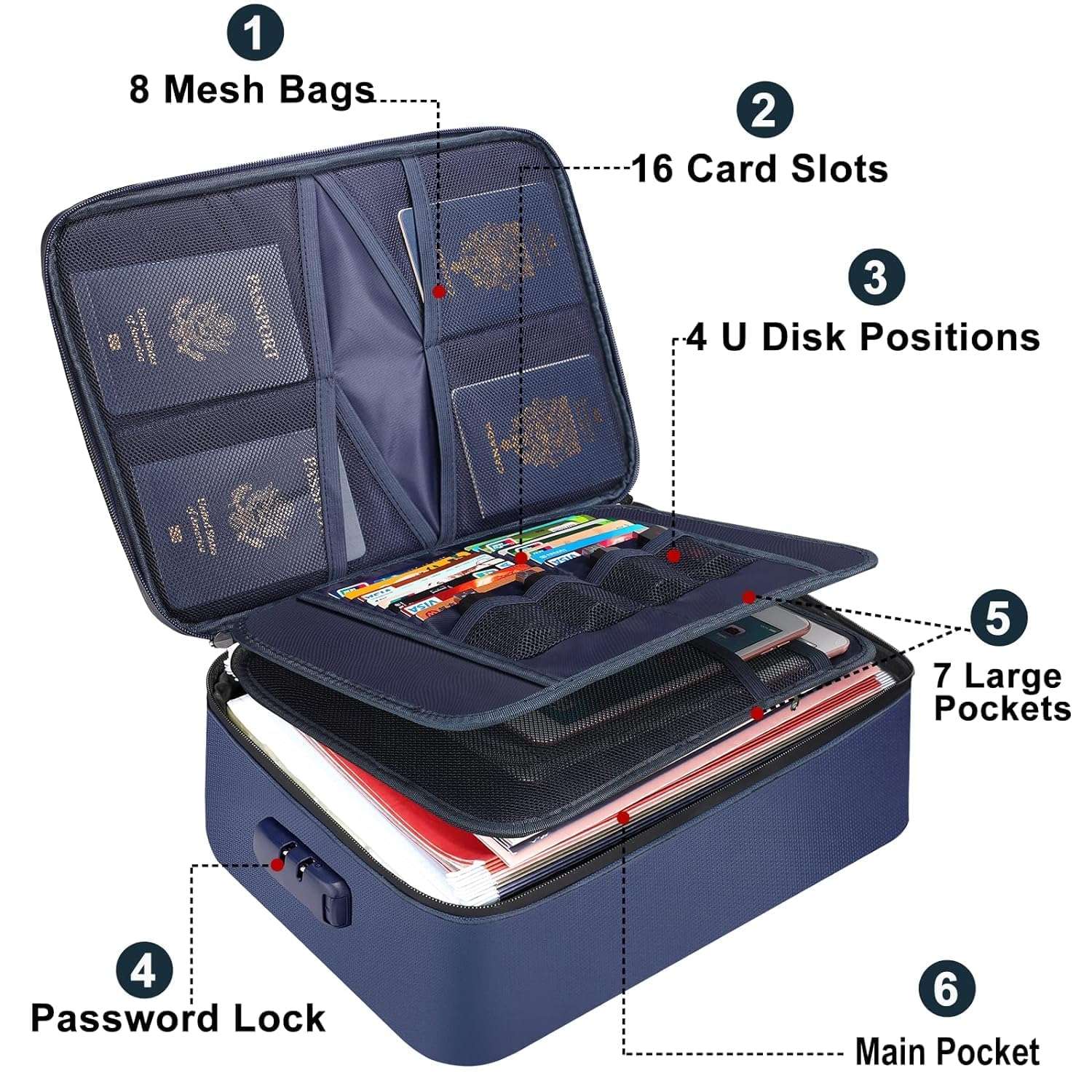 NETXE Document Storage Bag with Lock, Document Storage Organizer Bag Multi-Layer File Pocket & Waterproof Bag with Code Lock for Laptop, Notebooks, Passport (Random (No Choice)) 5