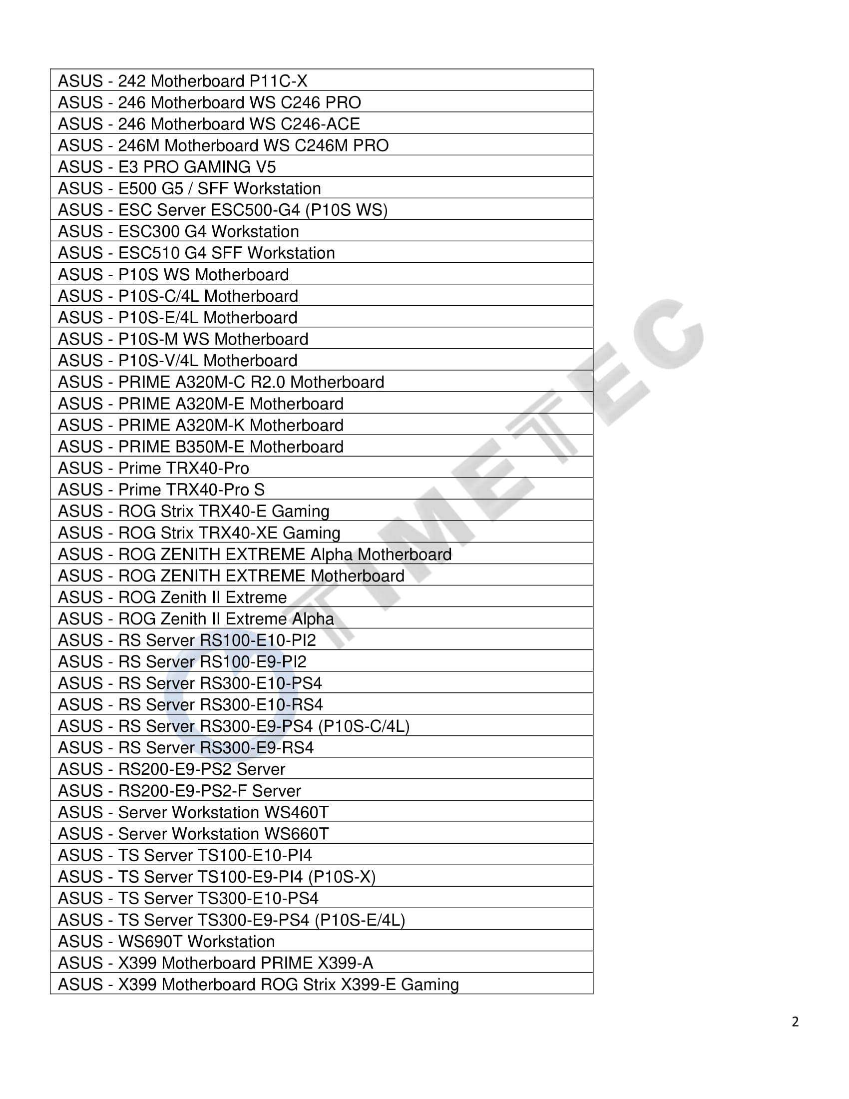 Timetec 32GB KIT (2x16GB) DDR4 2666MHz PC4-21300 Unbuffered ECC 1.2V CL19 2Rx8 288 Pin UDIMM Server Memory RAM Module Upgrade (32GB KIT (2x16GB)) 3