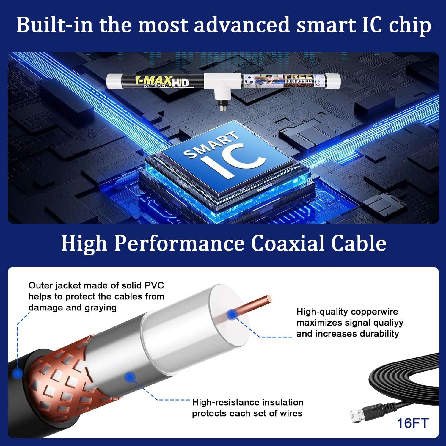 Magic Stick TV Antenna - Indoor Outdoor TV Antenna Up to 60 Miles Range - Enhanced USA Patented Digital Antennas for HDTV Clear HD Channels - 20ft Cable. 2