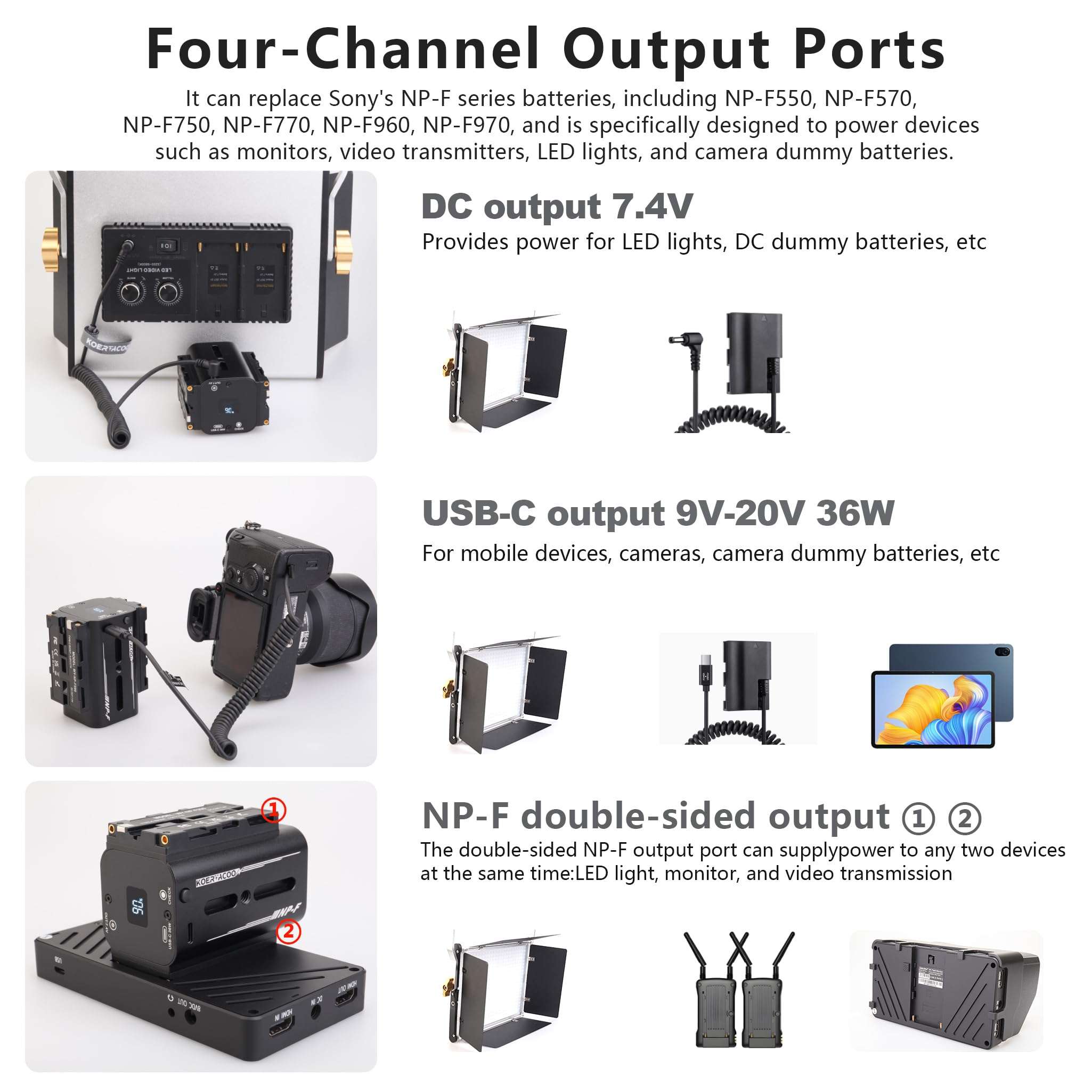 KOERTACOO Dual-Sided NP-F Battery (8700mAh), with DC 7.4V and Type-C Ports, LED Display, Replacement for Sony NP-F550/770/970 Battery, Suitable for LED Lights, Monitors, and Video Transmission. 6