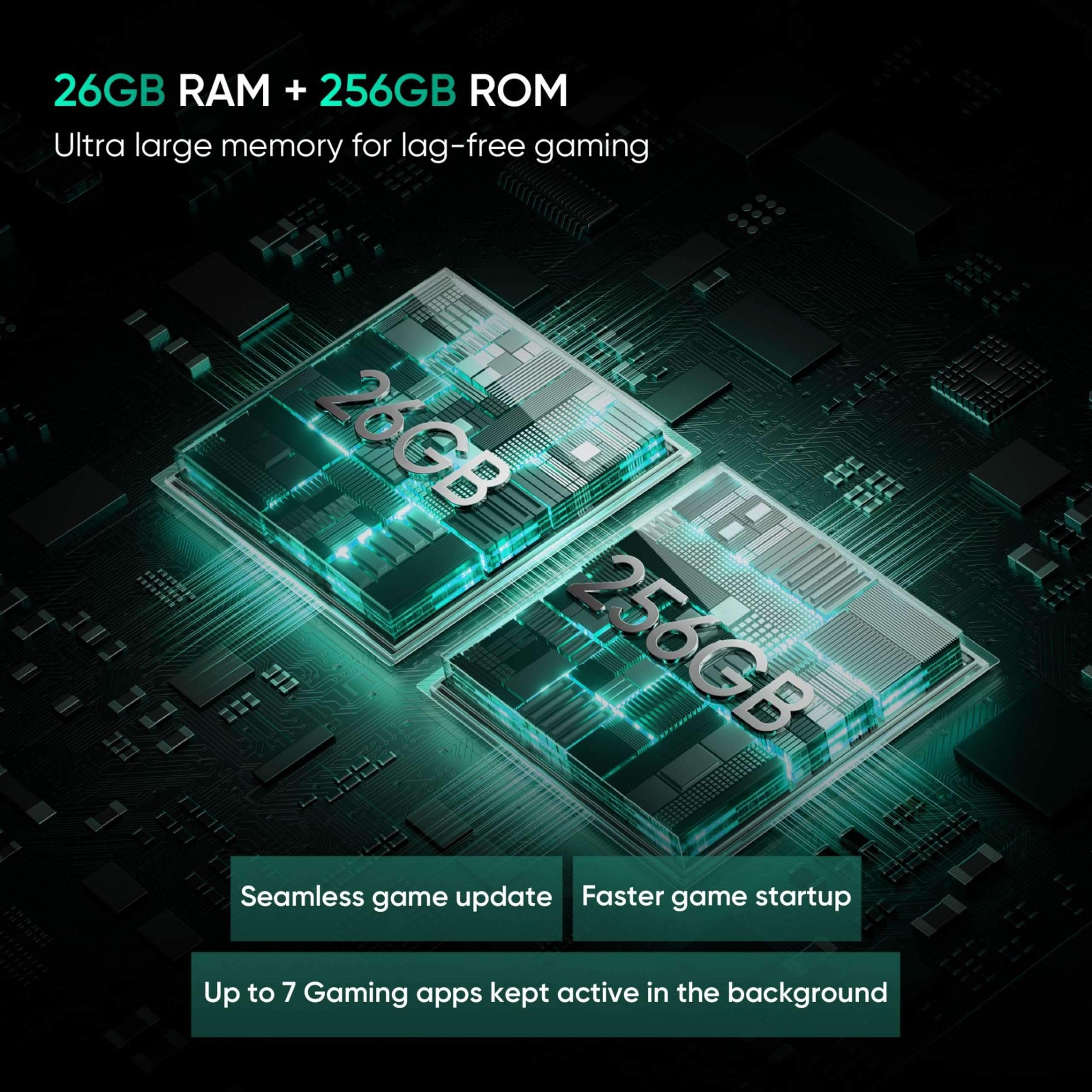 realme 13+ 5G (Speed Green, 8GB RAM, 128GB Storage) | Expandable Upto 2TB | Up to 18GB Dynamic RAM | 50MP AI Dual Camera | 6.67" AMOLED Display | 80W Ultra Charging DAK | Dimensity 7300E Processor 6