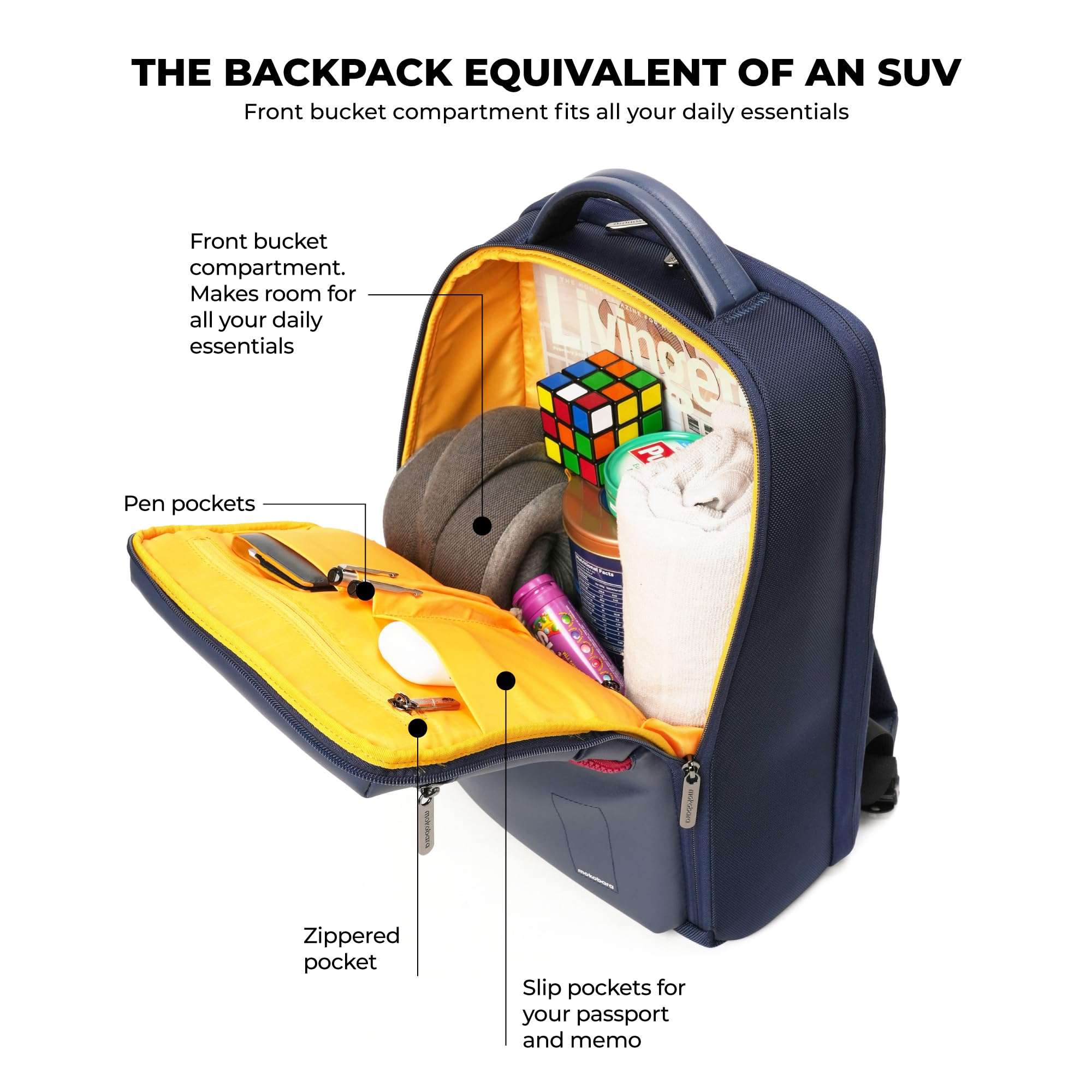 The Radio Backpack Premium Nylon 22L Unisex Multipurpose Backpack, Fits 15.6" Laptop (Jaws) 5