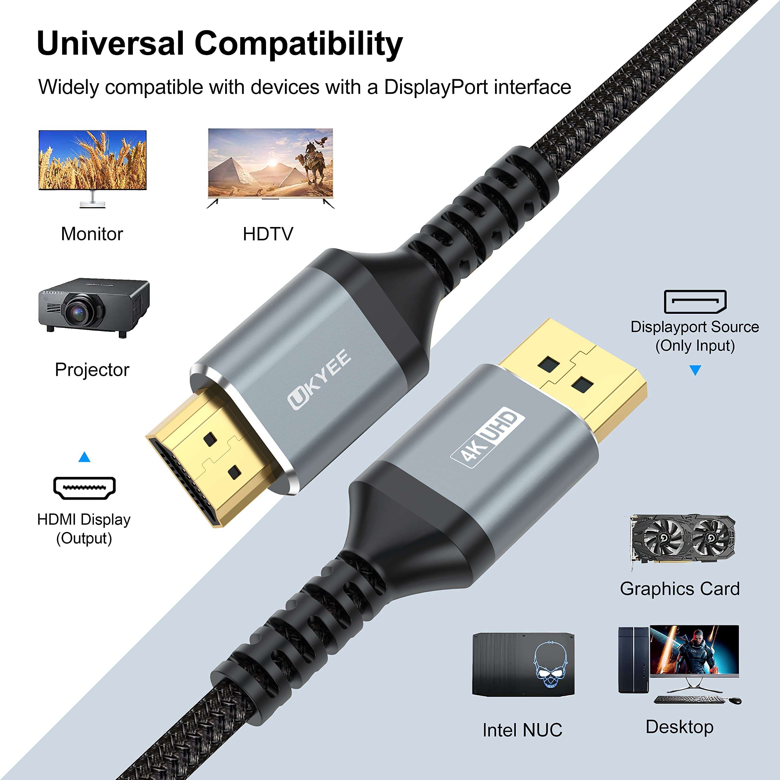 UKYEE 4K DisplayPort to HDMI Cable 6ft 2-Pack, Display Port DP to HDMI Cord 6 feet 3840 X 2160P Male to Male for for Labtop PCs to HDTV, Monitor, Projector with HDMI Port- Gray 6