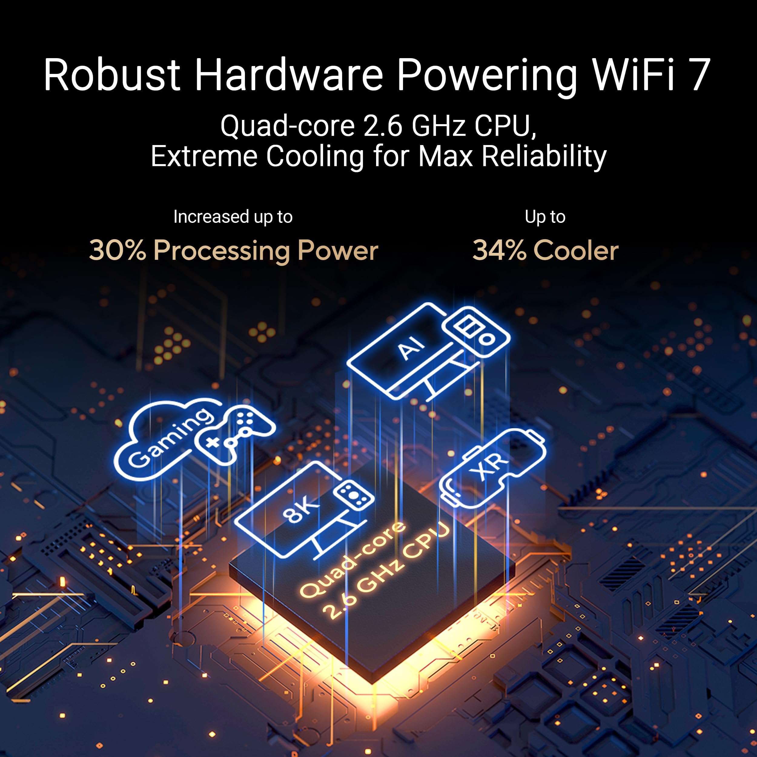 ASUS RT-BE88U Dual-Band WiFi 7 AiMesh Extendable Performance Router, 4K-QAM, MLO, Dual 10G Ports, SFP+, 4X 2.5G Ports, 4X 1G Ports, 34G WAN/LAN Capacity, Network Security, Built-in VPN 6