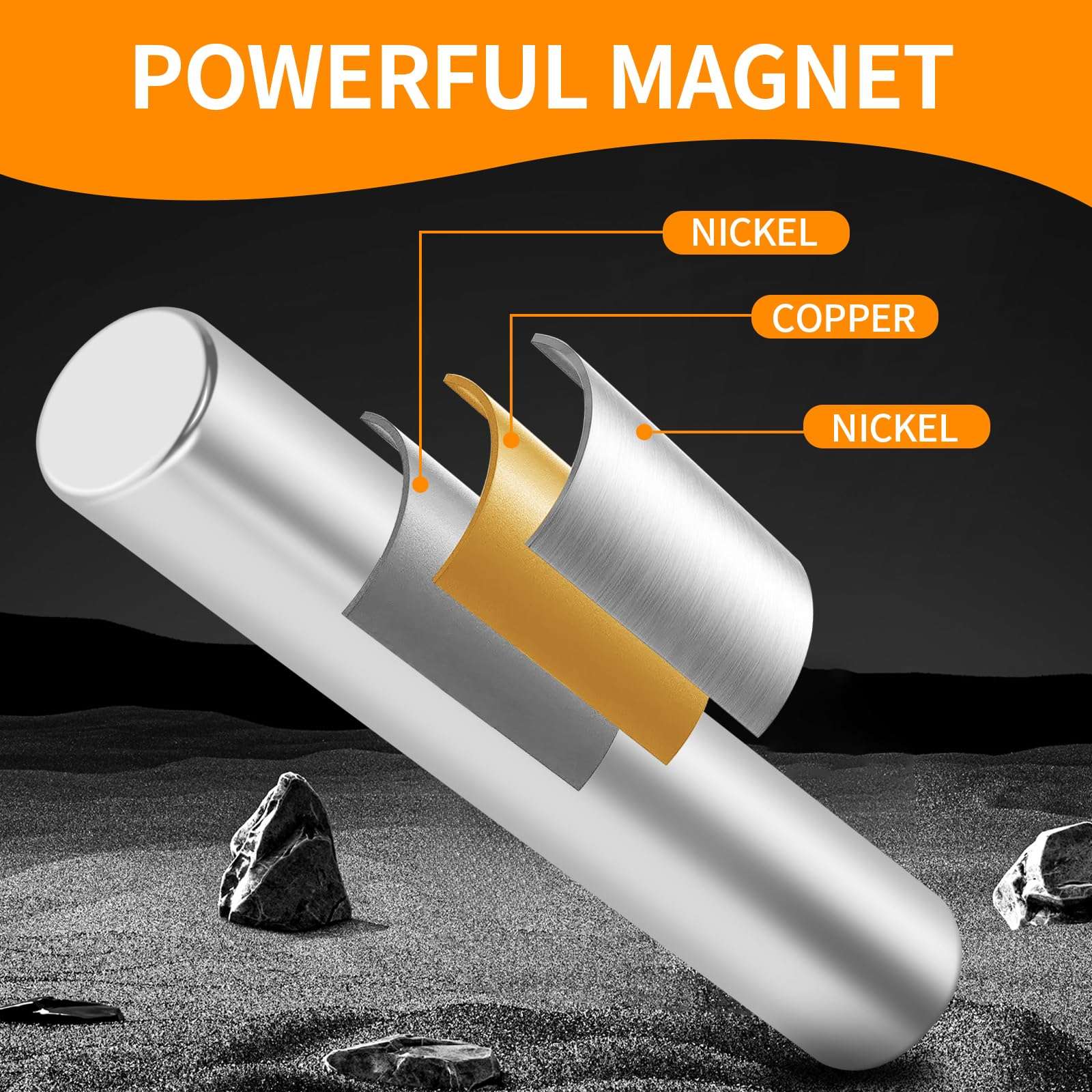 Super Strong Neodymium Magnet 1/2" x 3" NdFeB Magnet Cylinder, The World's Strongest & Most Powerful Rare Earth Magnets by Applied Magnets 2