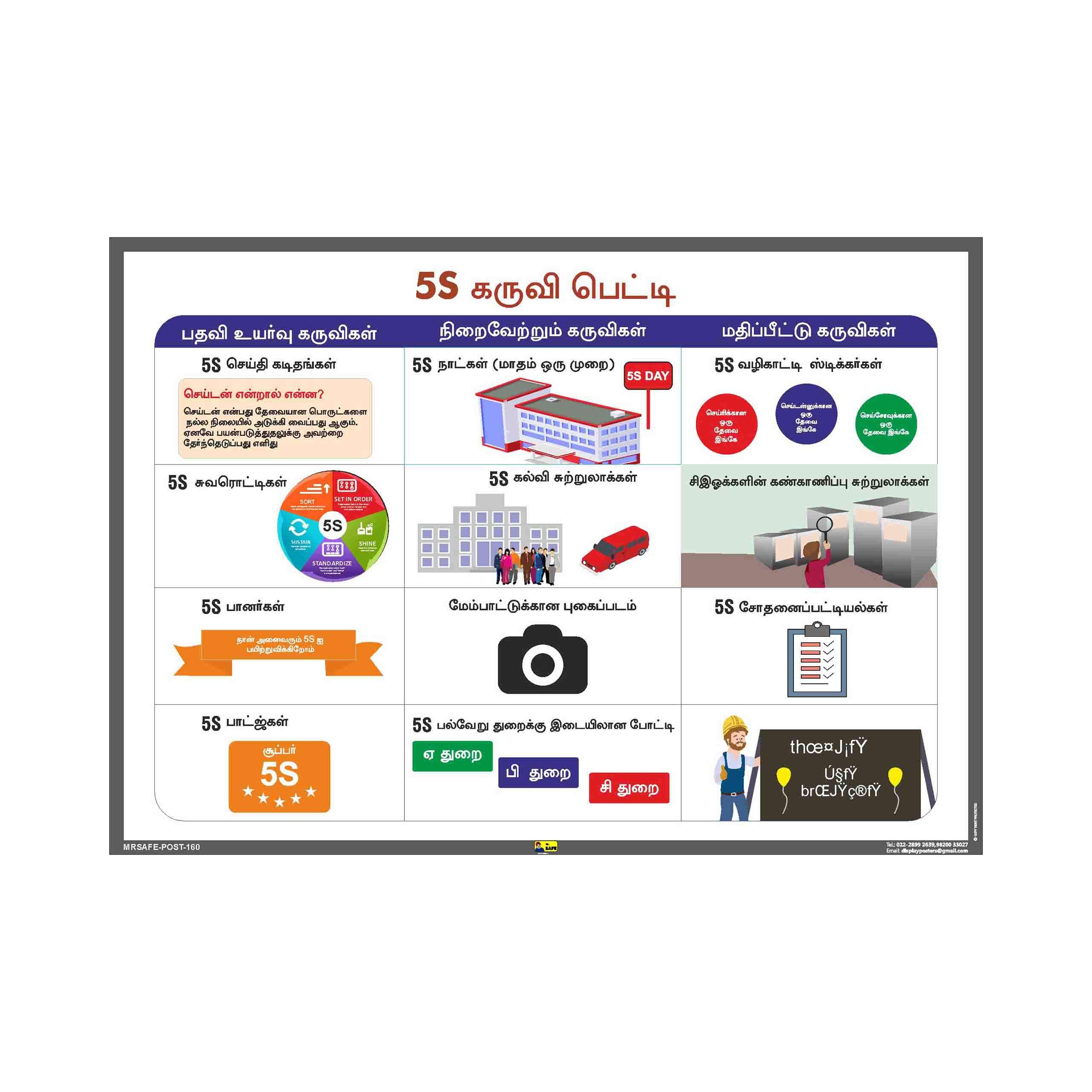 Mr. Safe - 5S Tool Box Poster in Tamil Eco Vinyl Sticker A2 (16.5 inch X 23.4 inch) 1