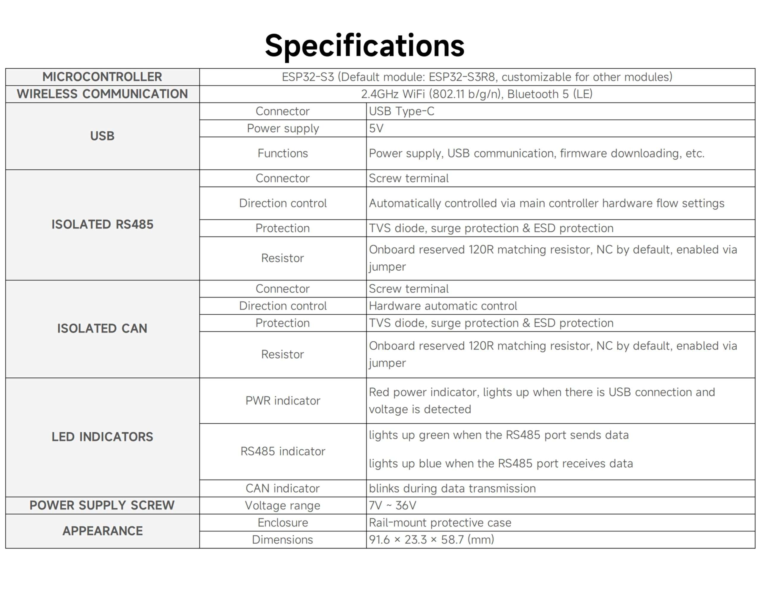 Industrial ESP32-S3 Control Board with RS485 and CAN Communication Interfaces, Supports Wi-Fi /Bluetooth, Better for RS485 Modbus Modules or CAN Devices, Built-in Protection Circuits, Safe & Stable 4