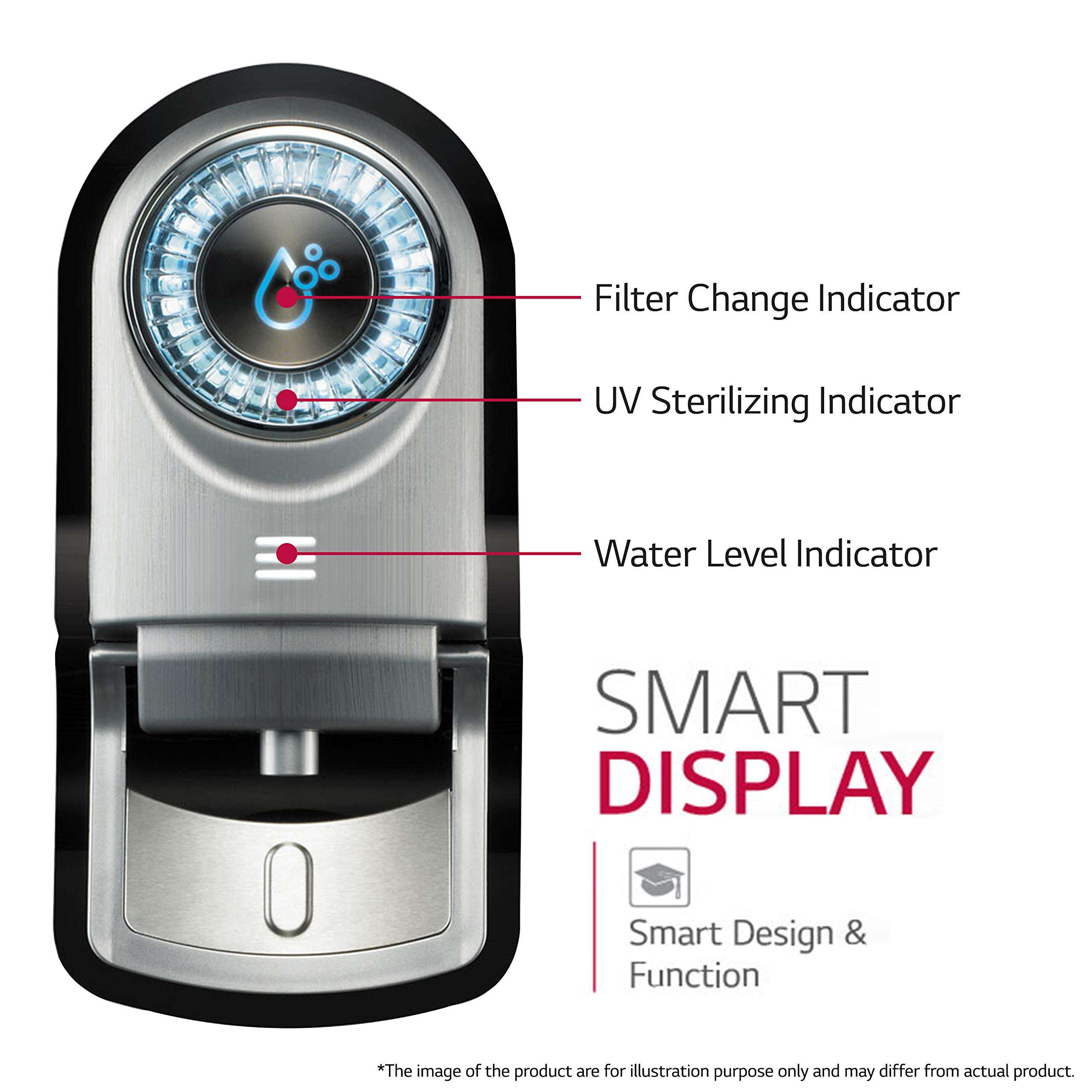 LG WW172EP Ultraviolet, Reverse Osmosis Water Purifier 8L 3