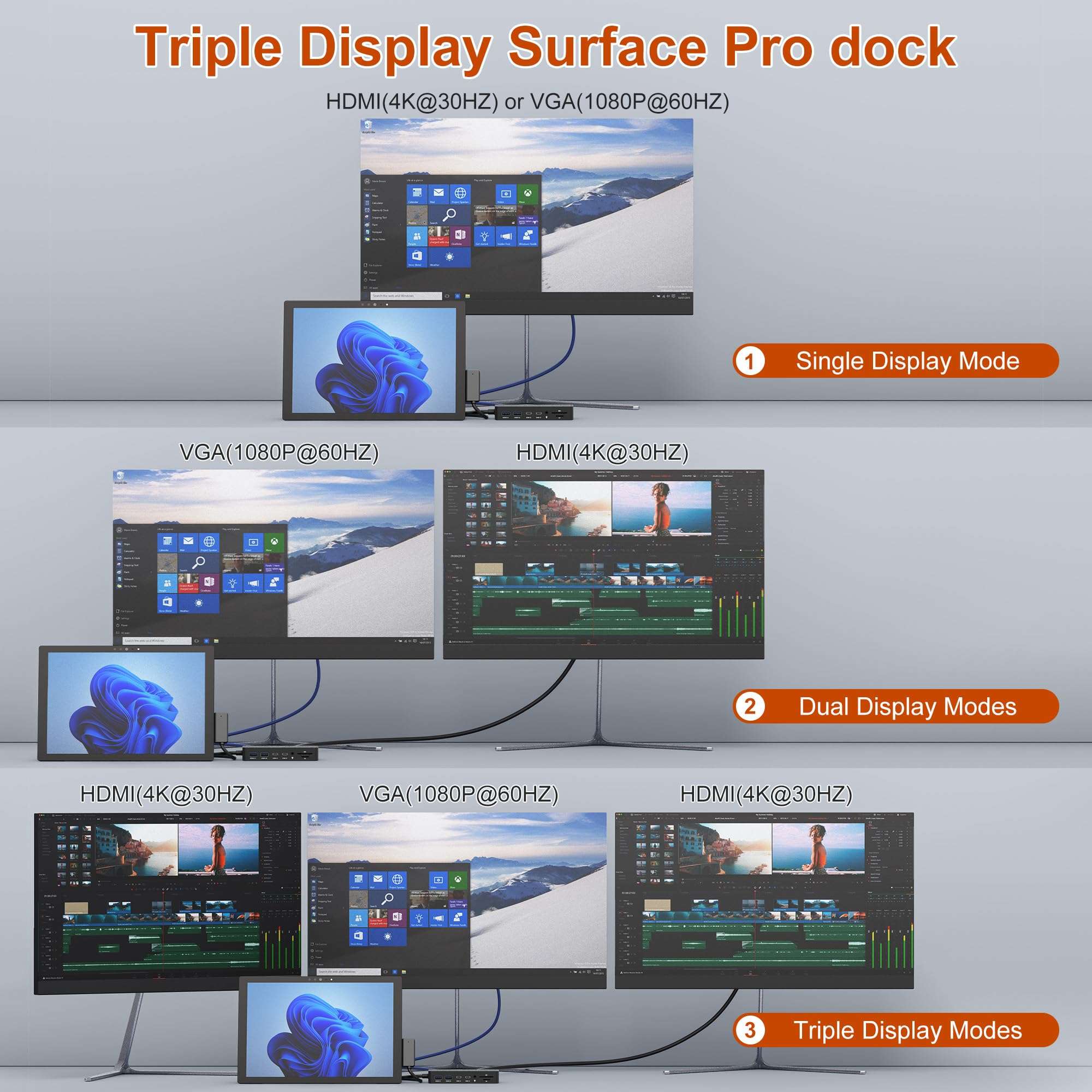 Microsoft Surface Dock, 12-in-1 Triple Displays Dual HDMI+VGA Surface Dock, Surface Docking Station for Surface Pro 11/10/9/8/X/7/6/5/4/3, Surface Book 3/2/1, Surface Laptop go/6/5/4/3/2/1 5