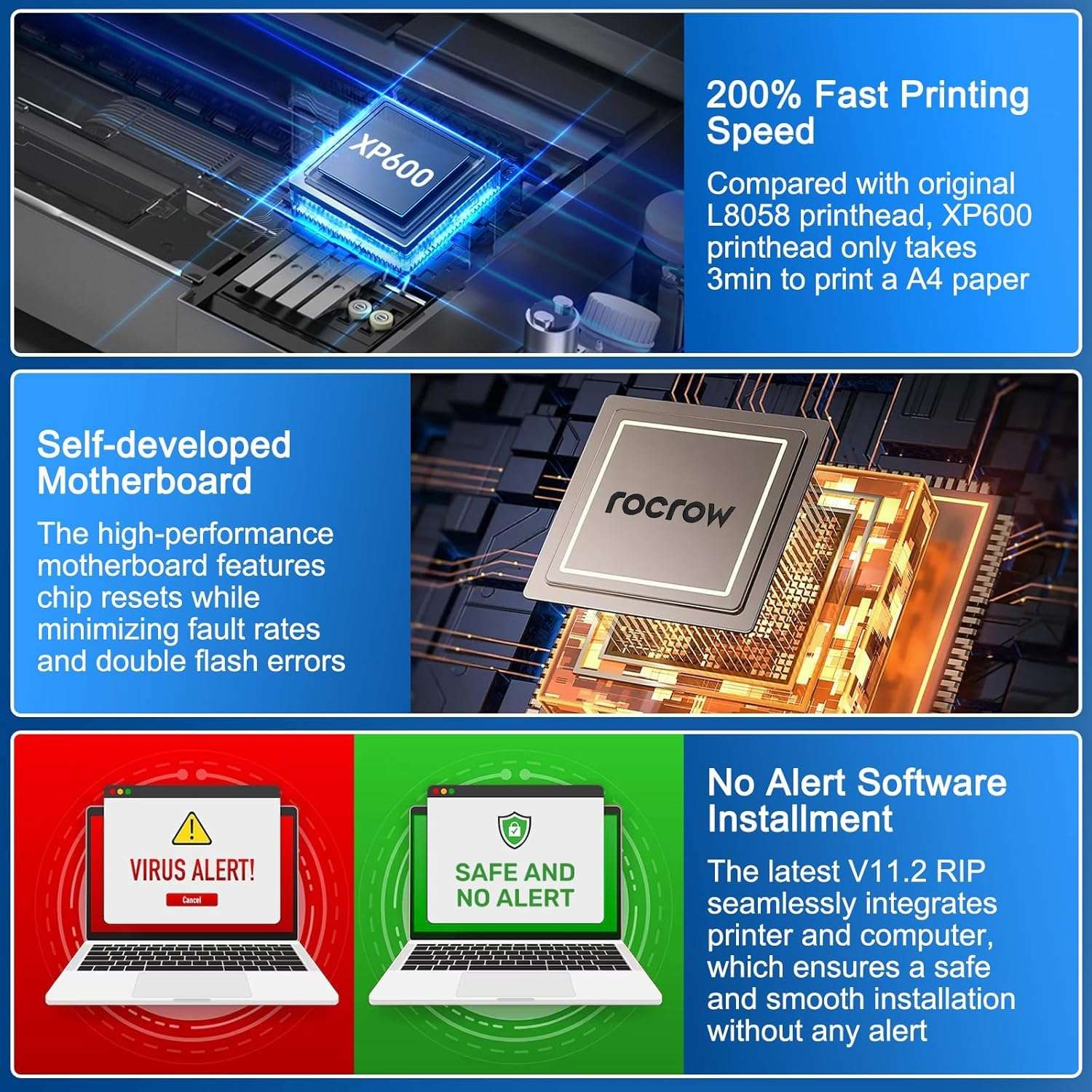 RocRow L13-Easy Lightweight 13" DTF Printer, L18058 A3 Transfer Printing Machine, with Commercial XP600 Printhead, Beginner-Friendly Operation Direct to Film T-Shirt Printer 2025 Upgraded 4