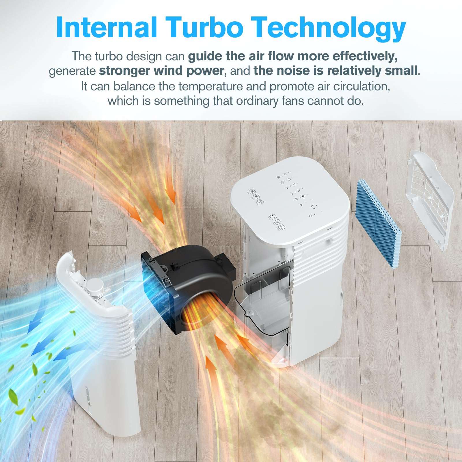 Windowless Portable Air Conditioner, 15H Timer & 120°Oscillation, 3-IN-1 Portable AC Unit with Remote, 2-Gal Tank, 3 Modes & 3 Speeds, Ultra-Quiet 24" Ventless Swamp Cooler for Room Home Office 6