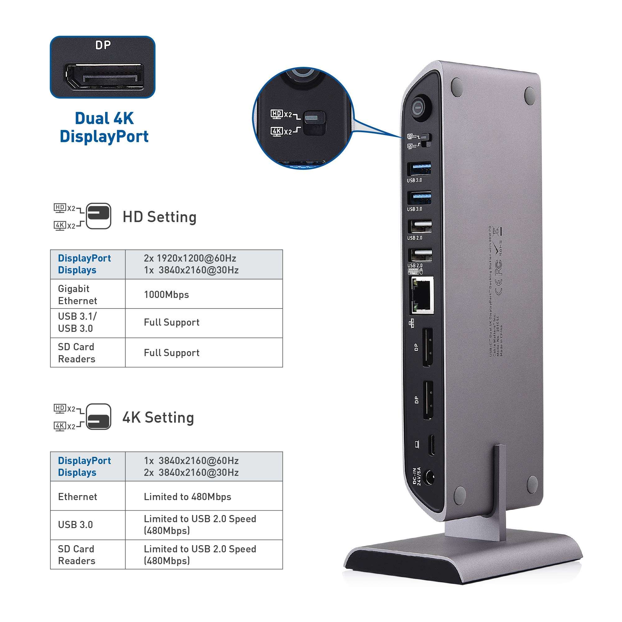 Cable Matters USB C Dock for Windows - Dual 4K DisplayPort, 80W Charging, SD Card Slot, 10Gbps USBA/USBC Port, Gigabit Ethernet - Thunderbolt 4 / USB4 Compatible USB C Docking Station 2