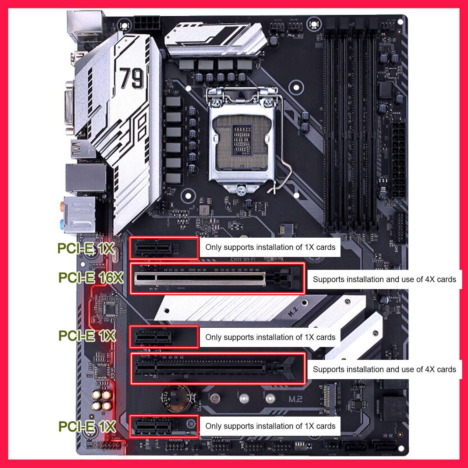 BAFOVY High Speed PCI E 1X to 4 USB 3.0 Adapter, 5Gbps Data Transfer,1 X 4 Ports PCIe Riser Adapter Board, Hot Swapping Support, Equipped with Powerful Main Control Chip, Compatible 6