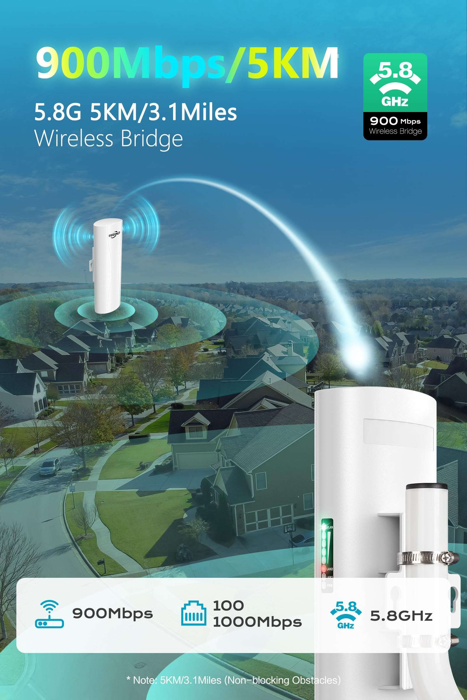 Wireless Bridge with 2 Bracket Mounts - 900Mbps 5KM 5.8G - 100/1000Mbps LAN Port CPE820 Point to Point Wireless Bridge Outdoor, WiFi Bridge for PTP/PTMP, 14dBi, 24V PoE, 2 Pack 3