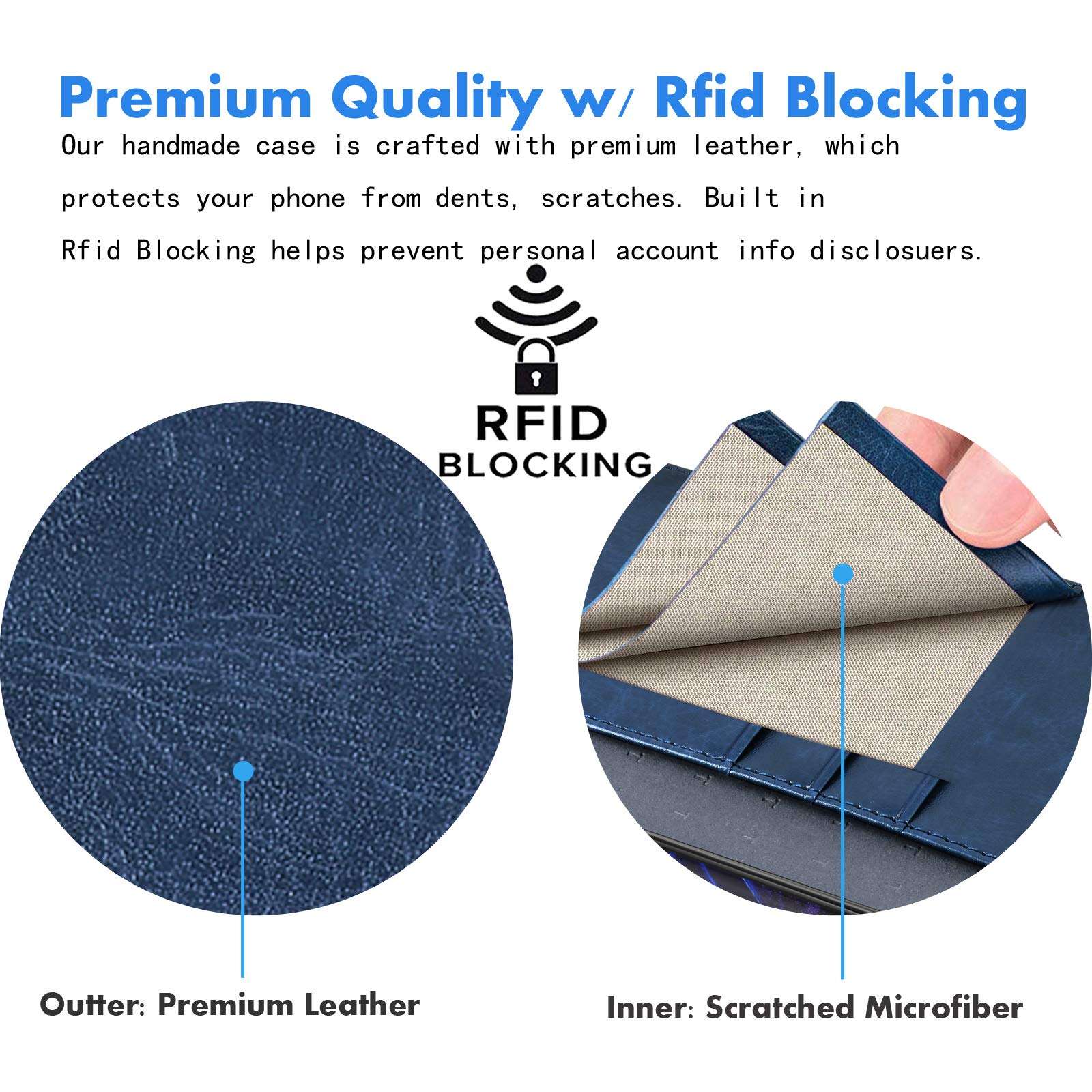 Njjex Samsung Galaxy A71 5G Case, For Galaxy A71 5G Wallet Case, RFID Blocking PU Leather Folio Flip ID Credit Card Slots Holder [Kickstand] Magnetic Closure Phone Cover For Samsung A71 5G [Dark Blue] 4