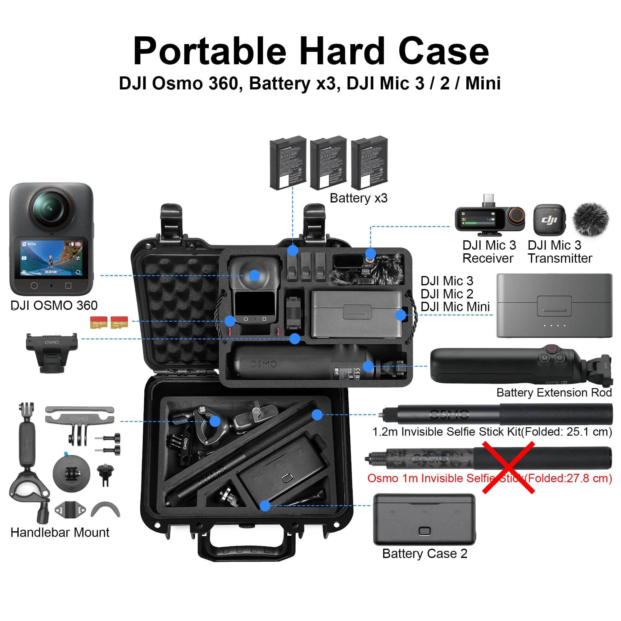Lekufee Portable Waterproof Hard Case for DJI Osmo 360 Camera,Adventure Combo, Action Camera, Battery, Charger, DJI Mic 3/2/Mini, More Accessories(Case Only)-Black 3