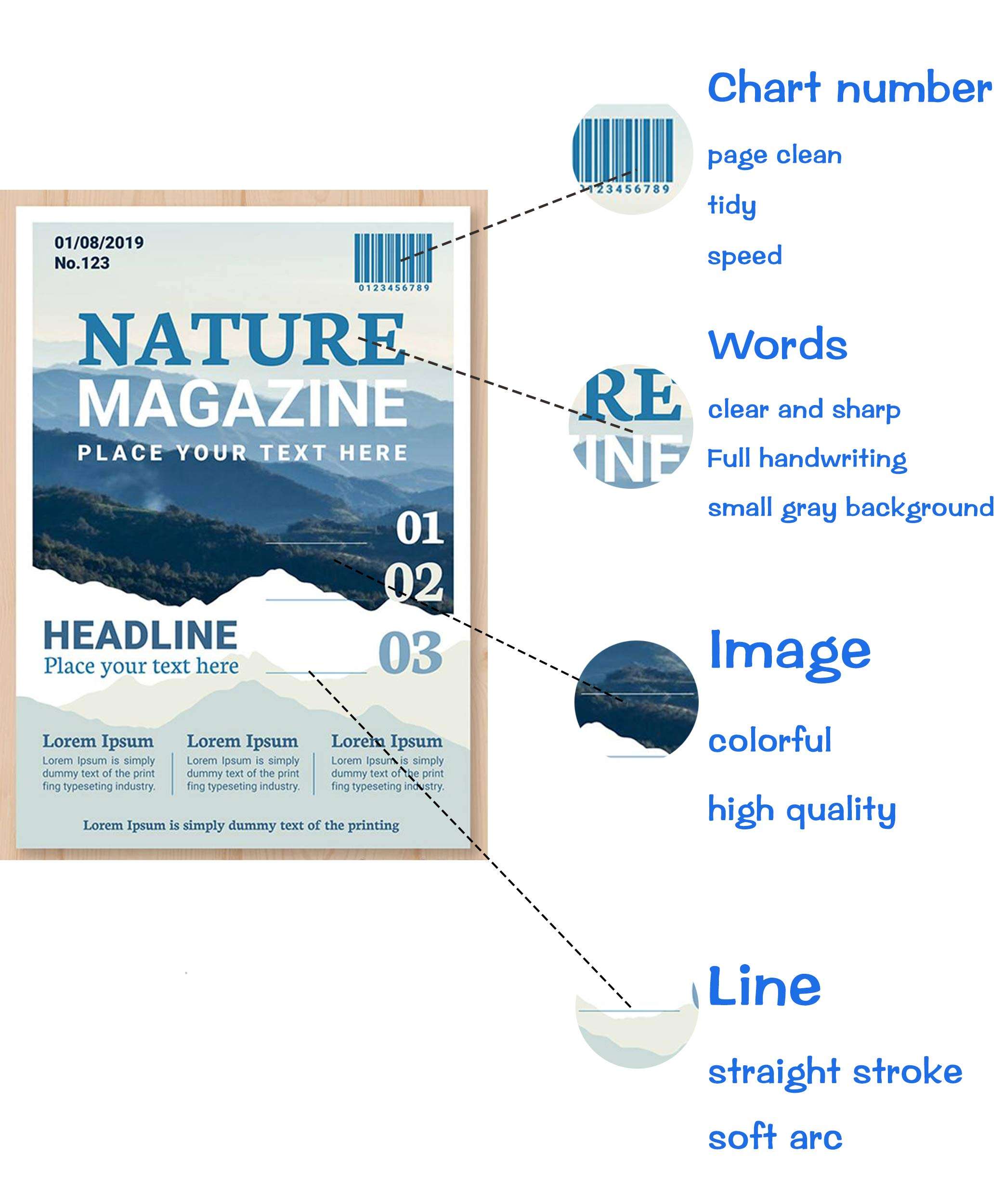 12-Pack ColorPrint Compatible Ink Cartridge Replacement for PGI-5 CLI-8 PGI5 CLI8 PGI 5 CLI 8 for Pixma Pro6000 Pro6500 Pro9000 iP6700D iP6600D iP5200 iP4500 MP810 Printer (4PGBK/2BK/2C/2M/2Y) 3