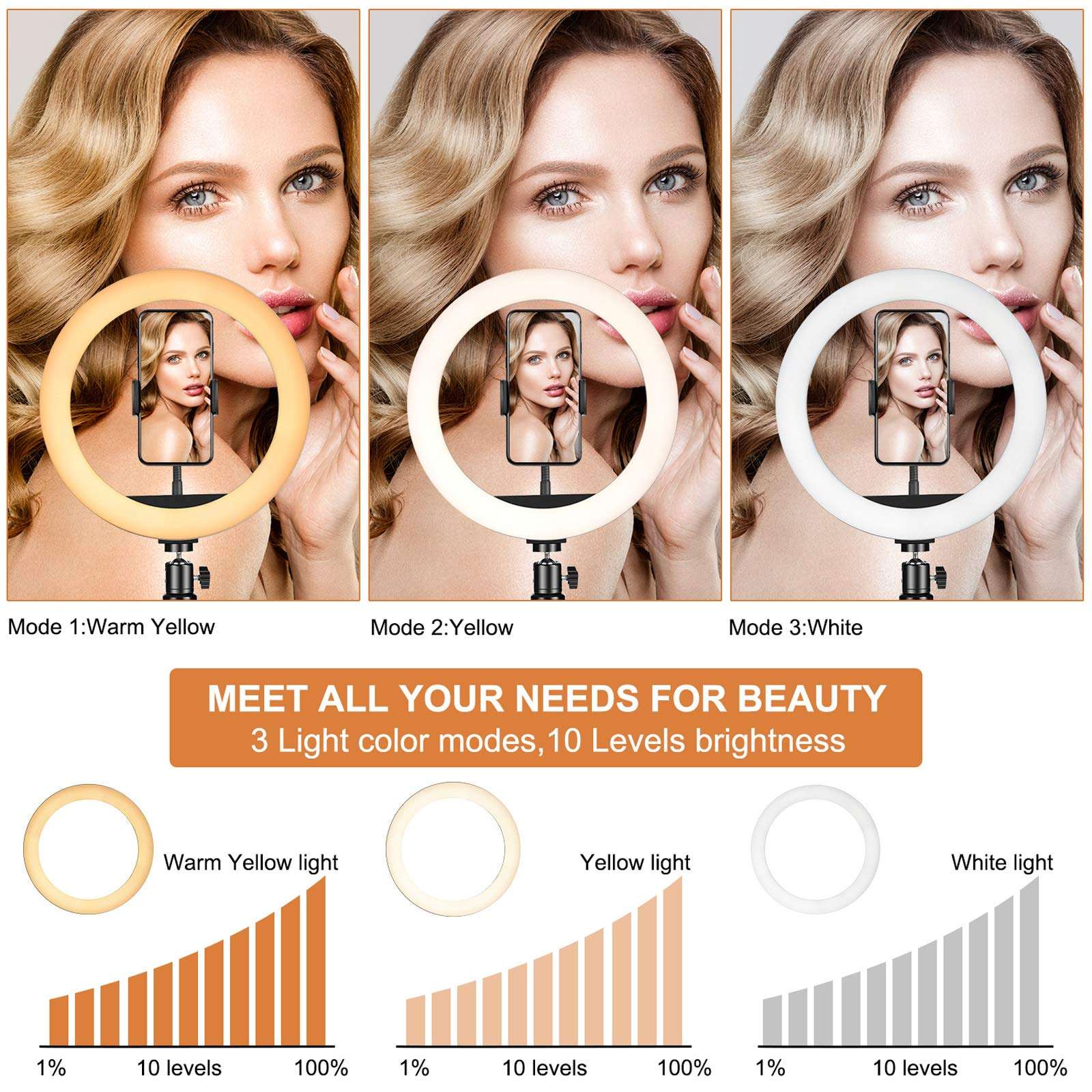 PEHESHE Ring Selfie LED Light 10" with Tripod Stand & Phone Holder Mini Dimmable Circle Light for Live Stream/Tiktok/YouTube/Makeup/Photography/Video 3 Light Modes 10 Brightness Level with Remote 2