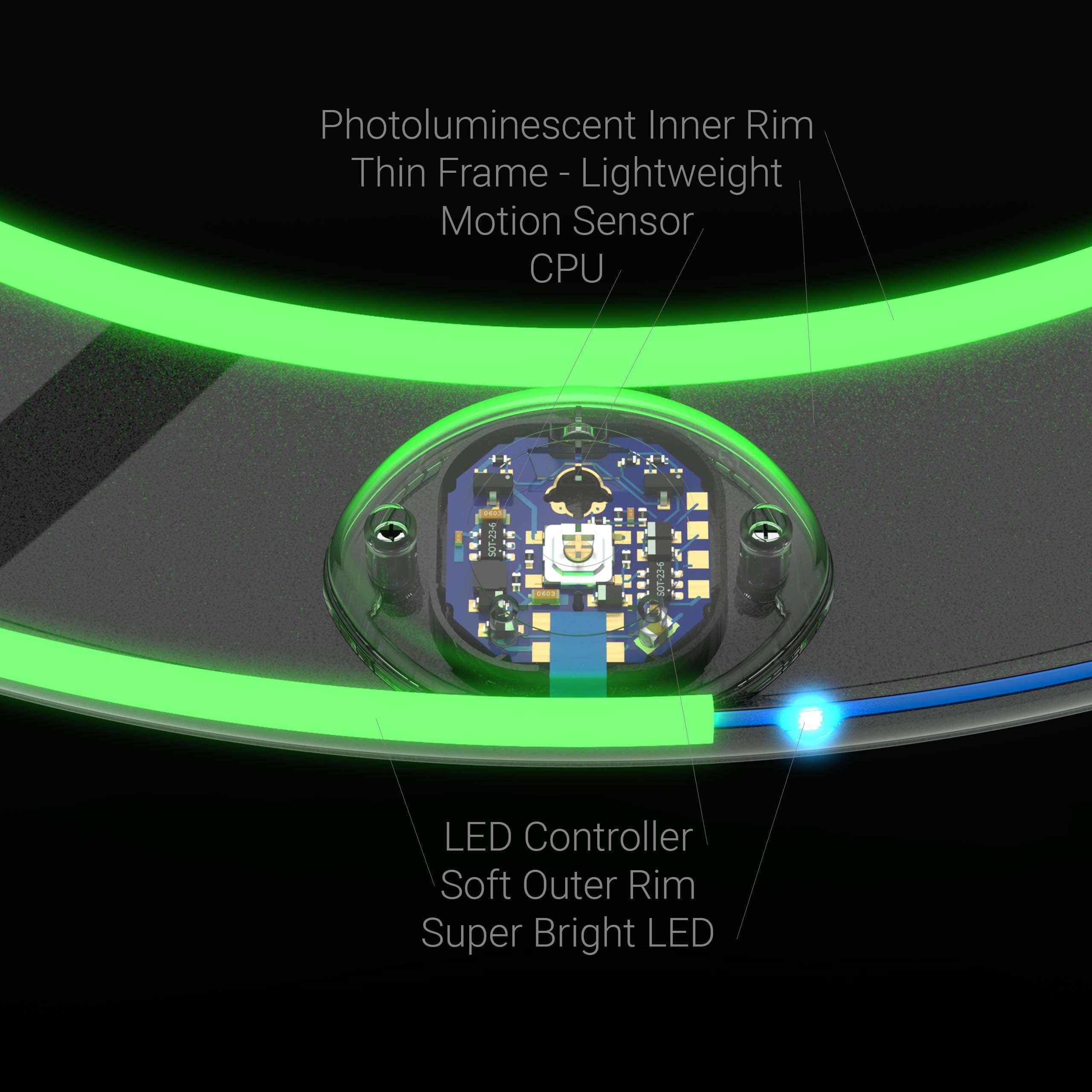 TOSY Flying Ring - 12 LEDs, Super Bright, Soft, Auto Light Up, Safe, Waterproof, Lightweight Frisbee, Cool Birthday, Camping, Easter Basket Stuffers & Outdoor/Indoor Gift Toy for Boys/Girls/Kids 5