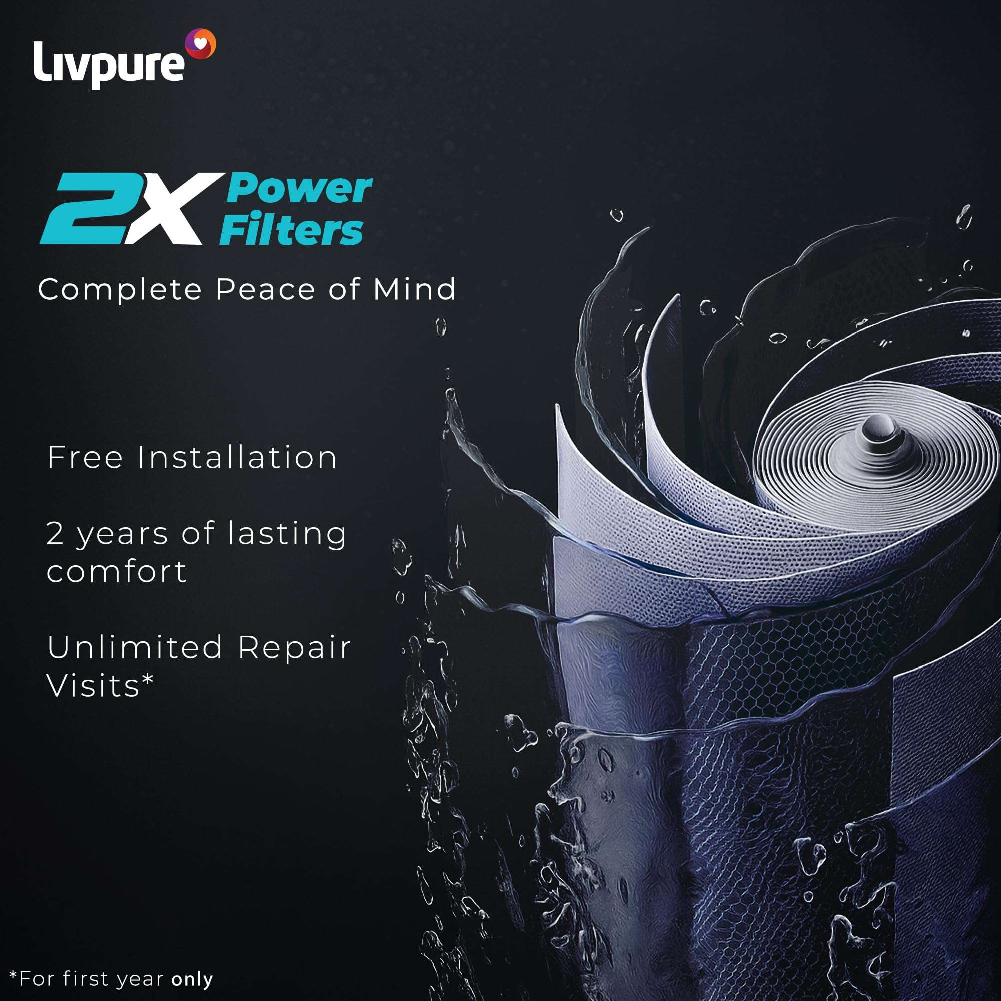 Livpure GLO PRO++ | RO+UV+UF | 2X Power Filter | No Filter Cost for 2 years* | Save Upto 21,000 on Filters | 7 Stage Advanced Purification | Suitable for Borewell, Tanker, Municipal Water | Black 4