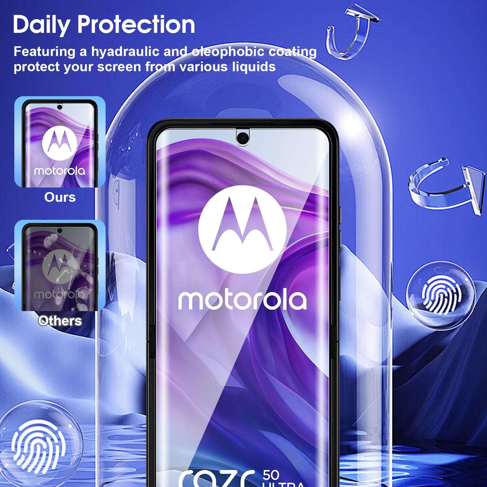 [2Set 6PCS] Motorola Razr 50 Ultra Screen Protector, 2 TPU Films + 2 Back Screen TPU Films + 2 Camera Lens Protecters, High Clarity, Anti-Scratch, Bubble Free, for Motorola Razr 50 Ultra 5