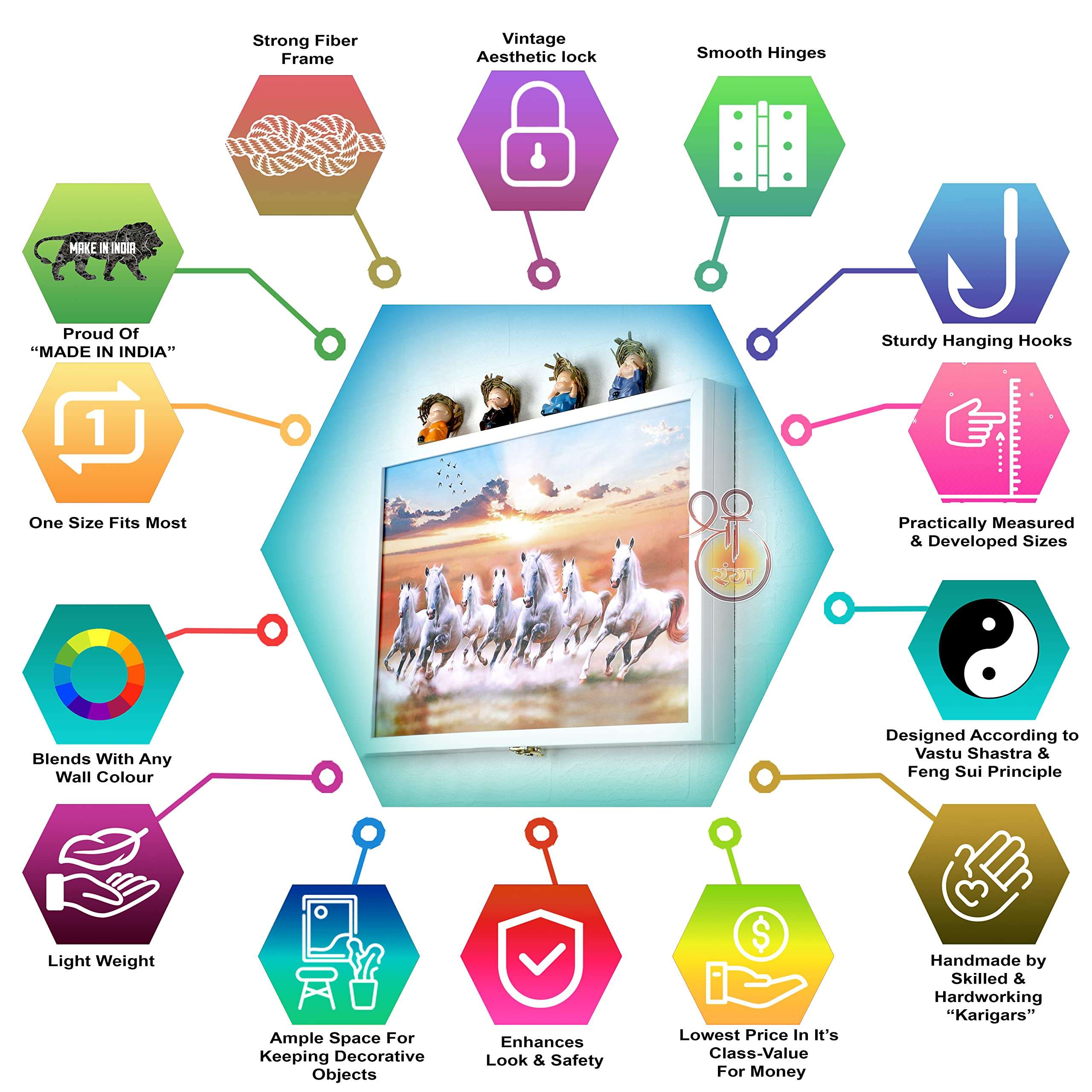 SHREERANG 19x25 in Horizontal Mcb Box Cover Decorative Frame Switch Board Cover Decorative Mcb Box Cover Frame Switch Board Cover Box (19x25 Inches) 4