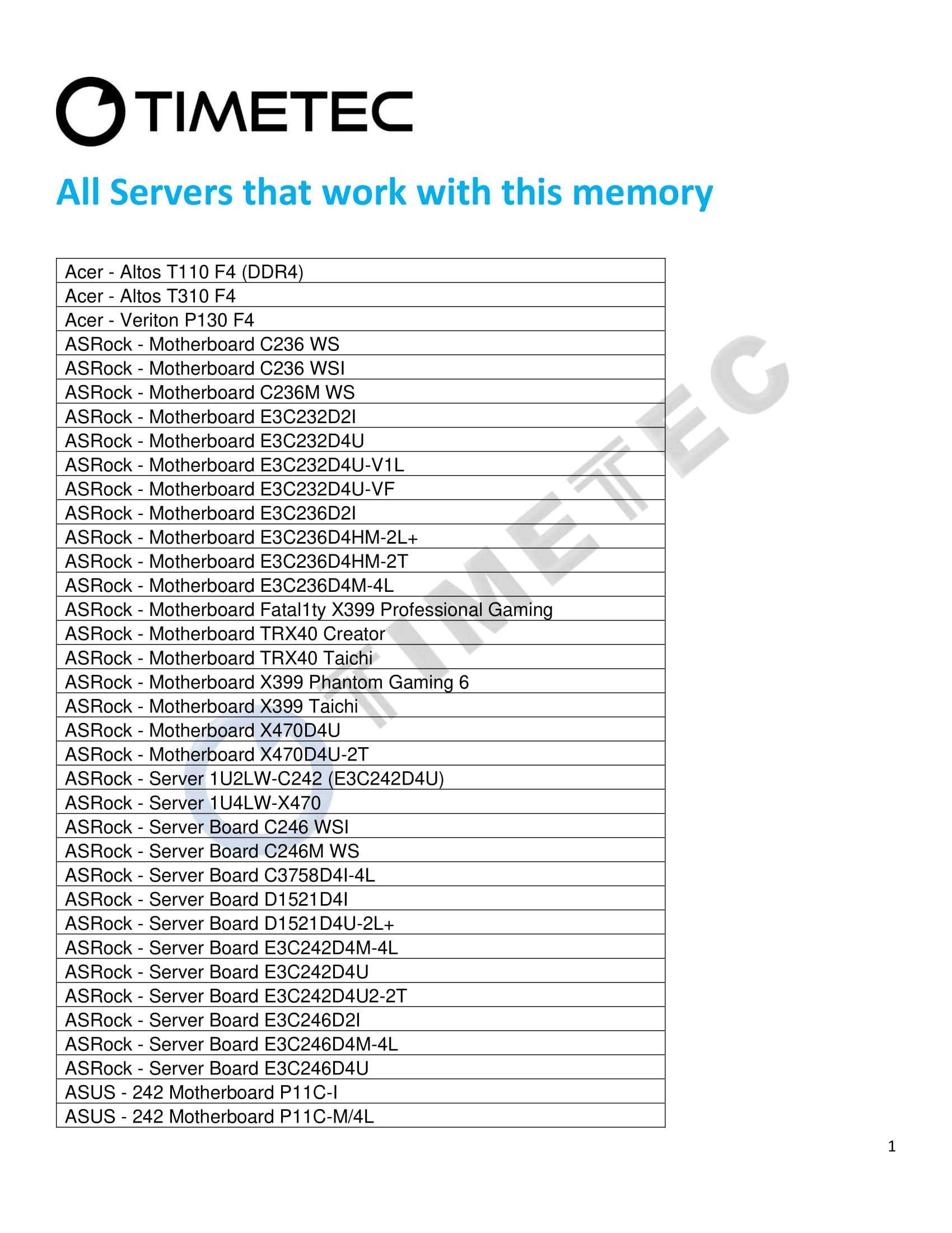 Timetec 32GB KIT (2x16GB) DDR4 2666MHz PC4-21300 Unbuffered ECC 1.2V CL19 2Rx8 288 Pin UDIMM Server Memory RAM Module Upgrade (32GB KIT (2x16GB)) 2