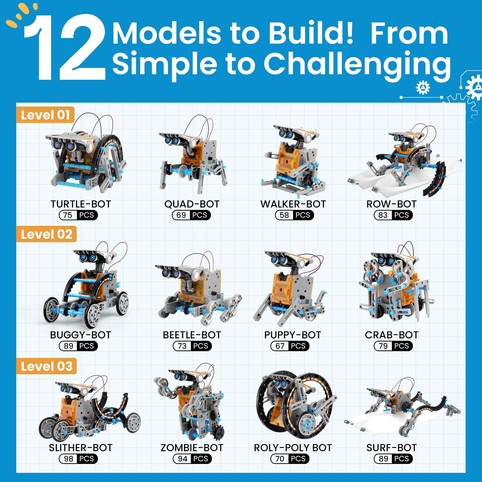 Sillbird 12-in-1 Solar Robot Building Kit Christmas STEM Gift for Boys Aged 8-13, DIY Science Educational Robotic Toys for Kids Teens Birthday, Powered by The Sun with 190 Pieces 6