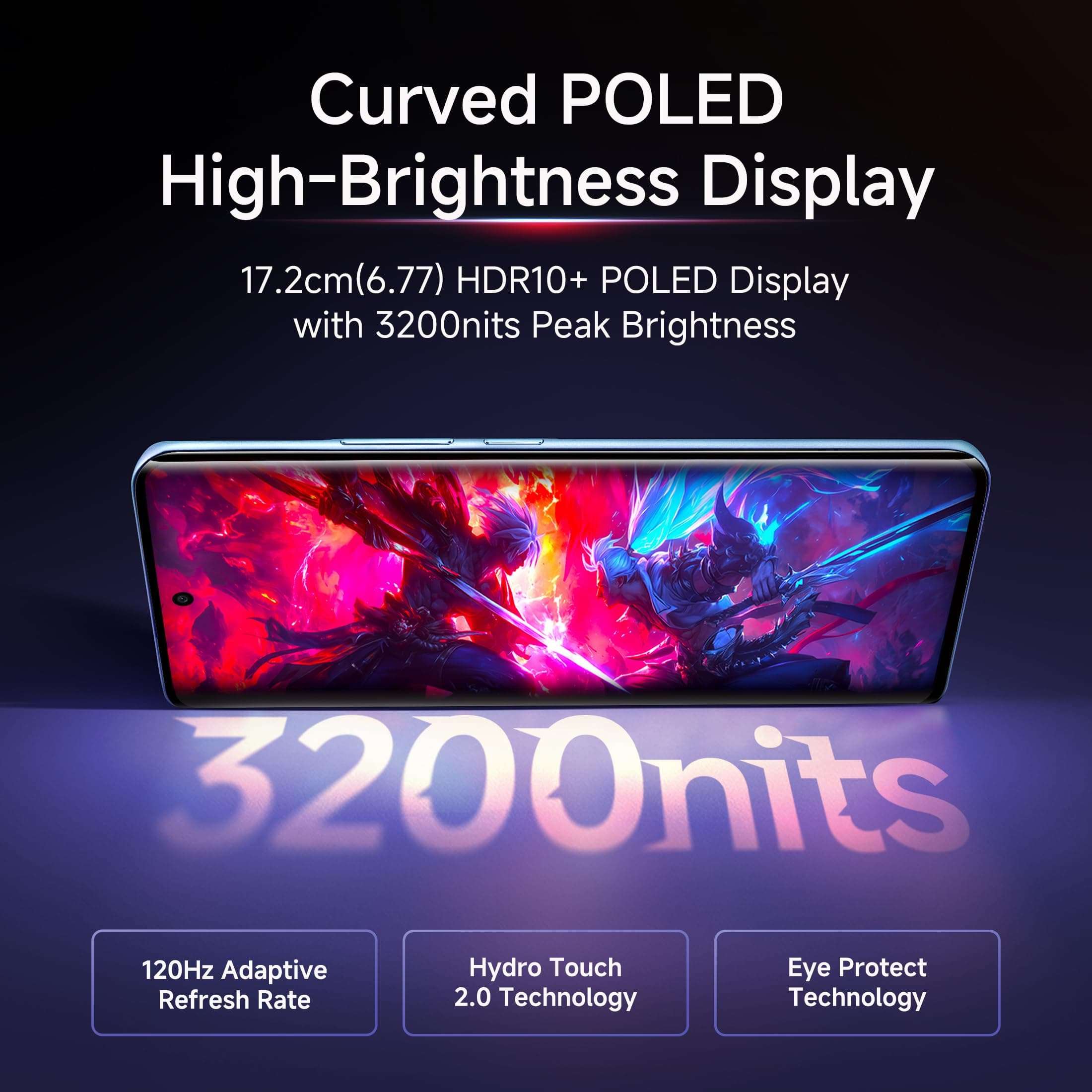 REDMI Note 15 5G (Glacier Blue, 8GB RAM 128GB Storage) | 108MP OIS Camera | Snapdragon 6 Gen 3 | 17.2cm Tough Curved AMOLED Screen | Segment’s Slimmest Phone | 5520mAh Si/C Battery | 45W Fast Charging 6