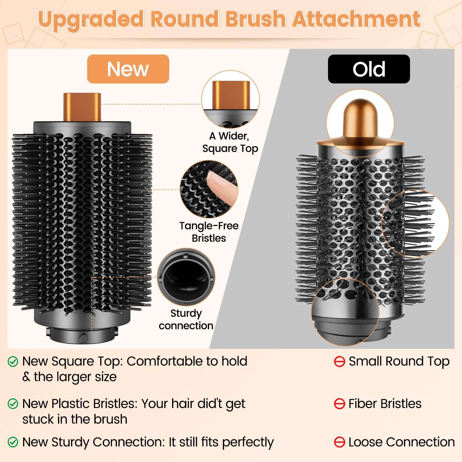 YTCHYYSK Upgraded Large Round Volumizing Brush Attachment and Wave Curl Diffuser Attachment for Dyson Airwrap HS01 HS05 HS08 Accessories 3